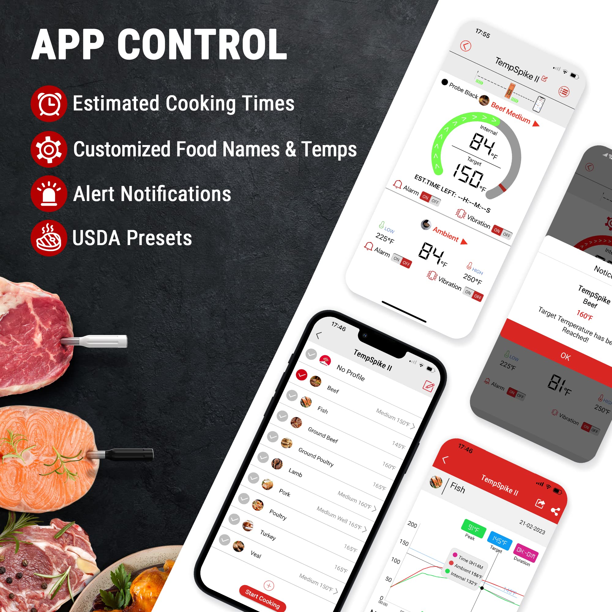 ThermoPro TempSpike Wireless Meat Thermometer with 2 Probes - 500FT Bluetooth Range for Cooking Turkey, Beef, BBQ & Smoker - LCD Enhanced Booster | Perfect for Grilling, Roasting, Smoking & Oven Cooking