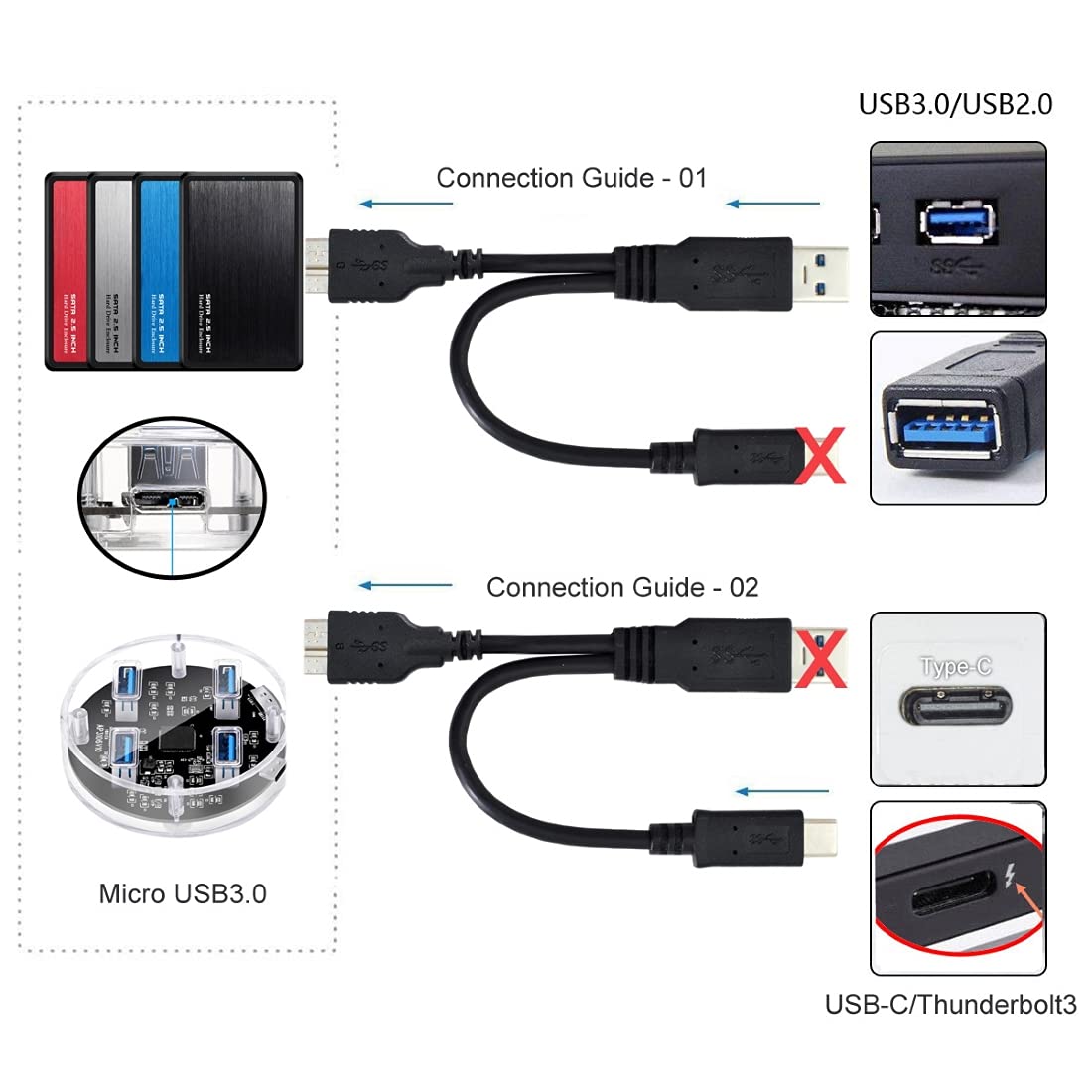 Chenyang USB 3.0 & USB C to Micro USB 3.0 Extension Cable 60CM - High Speed Data Transfer for External Hard Drives, SSDs, and Mobile Devices - Perfect for Office, Home, and Travel Use