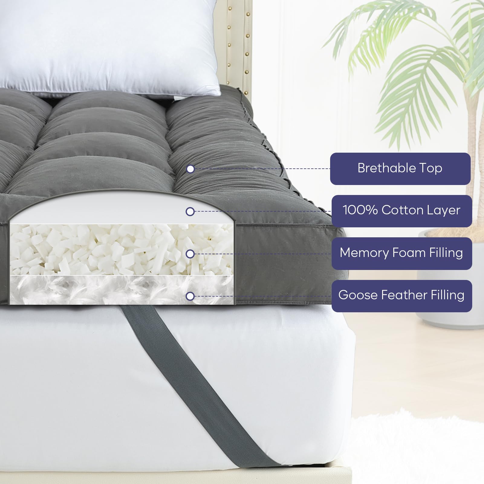 5 Inch Queen Size Mattress Topper with 4 Layer Goose Feather & Shredded Foam Filling - 100% Cotton Cover, CertiPUR-US Certified, Grey (60x80) - Perfect for Back Pain Relief & Luxurious Hotel-Style Comfort