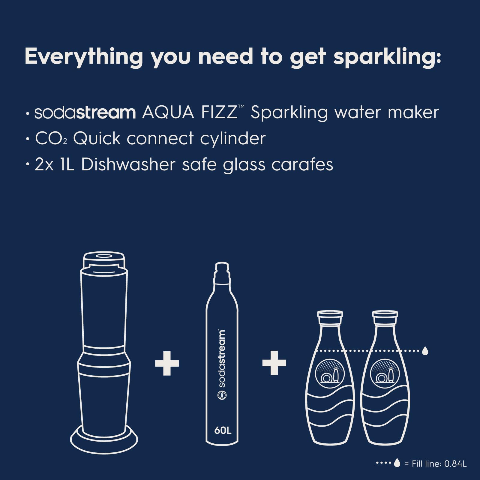 SodaStream Aqua Fizz Sparkling Water Maker Starter Kit with Glass Carbonator & CQC CO2 System - Includes 2 Elegant Glass Carafes, 1 CO2 Cylinder | Dishwasher Safe | Black | Perfect for Home, Office & Parties
