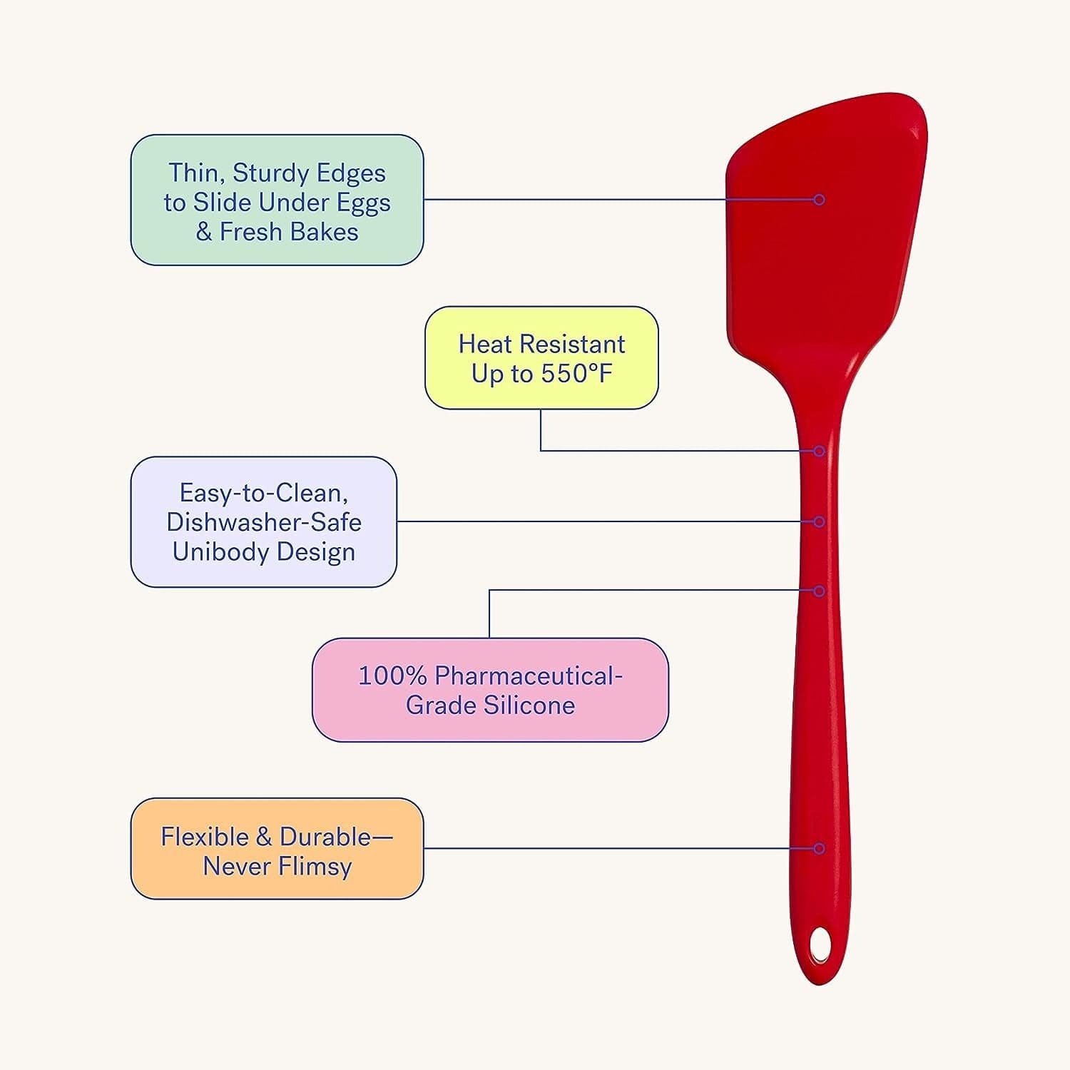 GIR Ultimate Flip Non-Stick Spatula - High Heat Resistant Kitchen Turner for Cooking, Baking, Flipping Pancakes & Eggs - Perfect for Home Chefs & Professional Kitchens