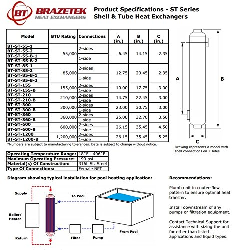 155 kBTU 316L Stainless Steel Spa/Solar/Swimming Pool Heat Exchanger - Efficient Water Heating for Hot Tubs, Solar Systems & Swimming Pools