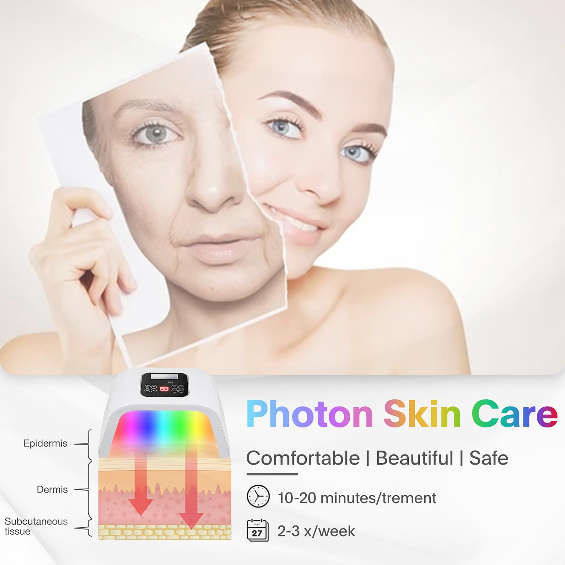 7-in-1 LED Face Light Therapy Mask - Red Blue Green Light Facial Skin Care Device for Acne, Wrinkles & Anti-Aging | At-Home Spa Treatment & Beauty Equipment for Face & Body
