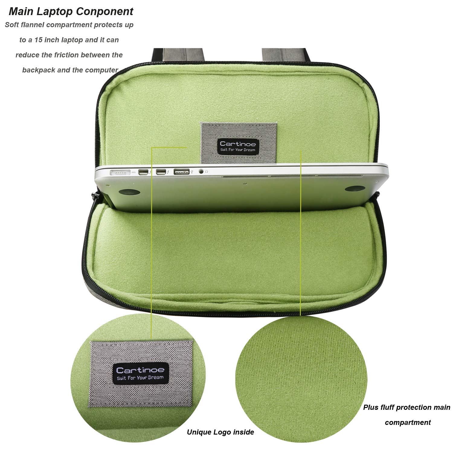 YOUPECK Slim Business Backpack for Men - Lightweight Water Resistant Laptop Bag Fits 14 15 15.6 Inch Laptops - Perfect for Office Work, Business Travel & Daily Commute