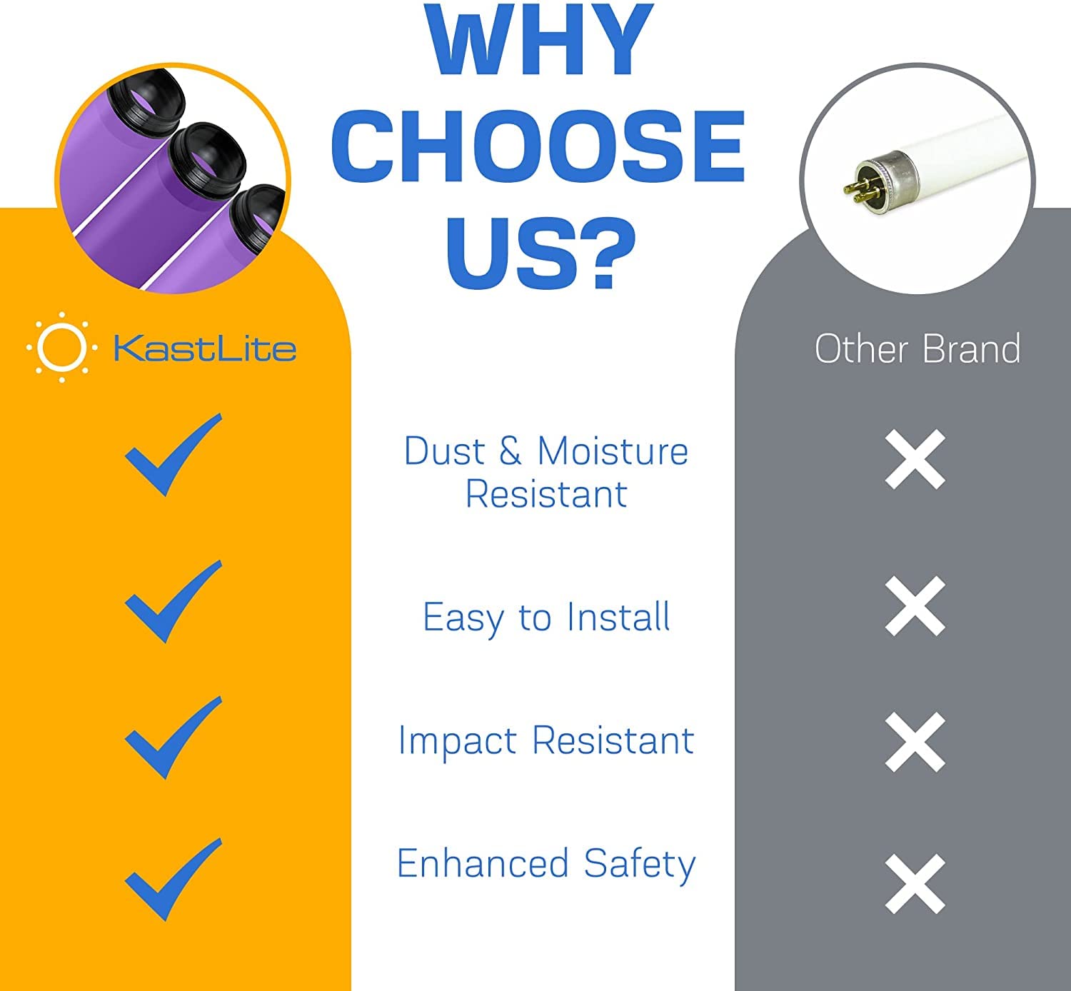 KastLite T8 Fluorescent Light Tube Guard with End Caps - 46-3/8
