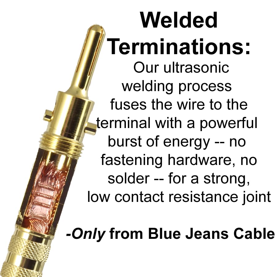 Premium Canare 4S11 Blue Jeans Bi-Wire Speaker Cable - 15ft Grey Audio Cable with Ultrasonically-Welded Banana Plugs (2x4) - Made in USA - Perfect for Home Theater & Hi-Fi Speaker Systems