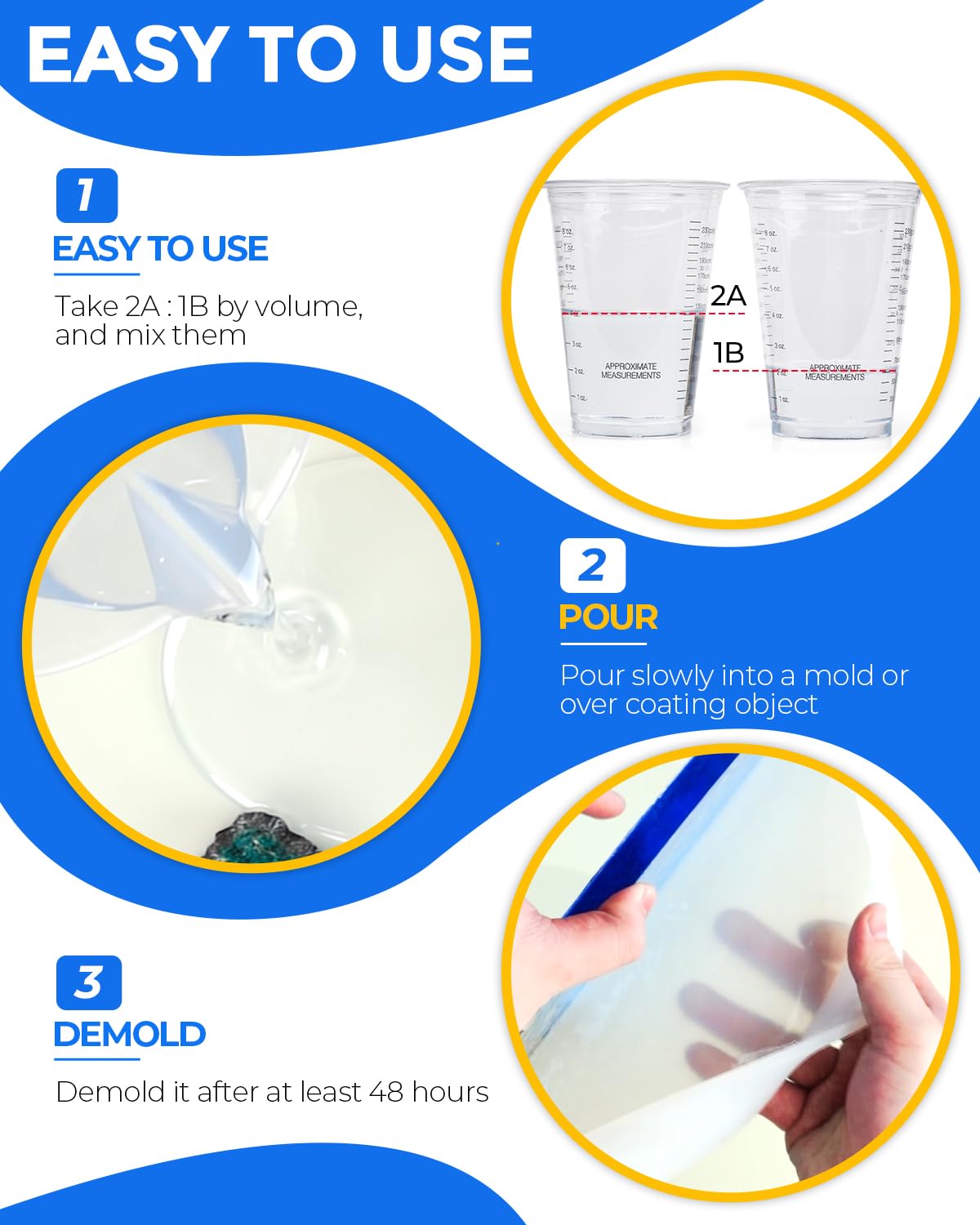 INCLY Deep Pour Epoxy Resin Kit - 0.75 GL High Gloss, Bubble Free, Crystal Clear 2:1 Casting Resin for River Tables, Wood Filling, Bar Tops, Jewelry Molds, Art Projects & DIY Crafts