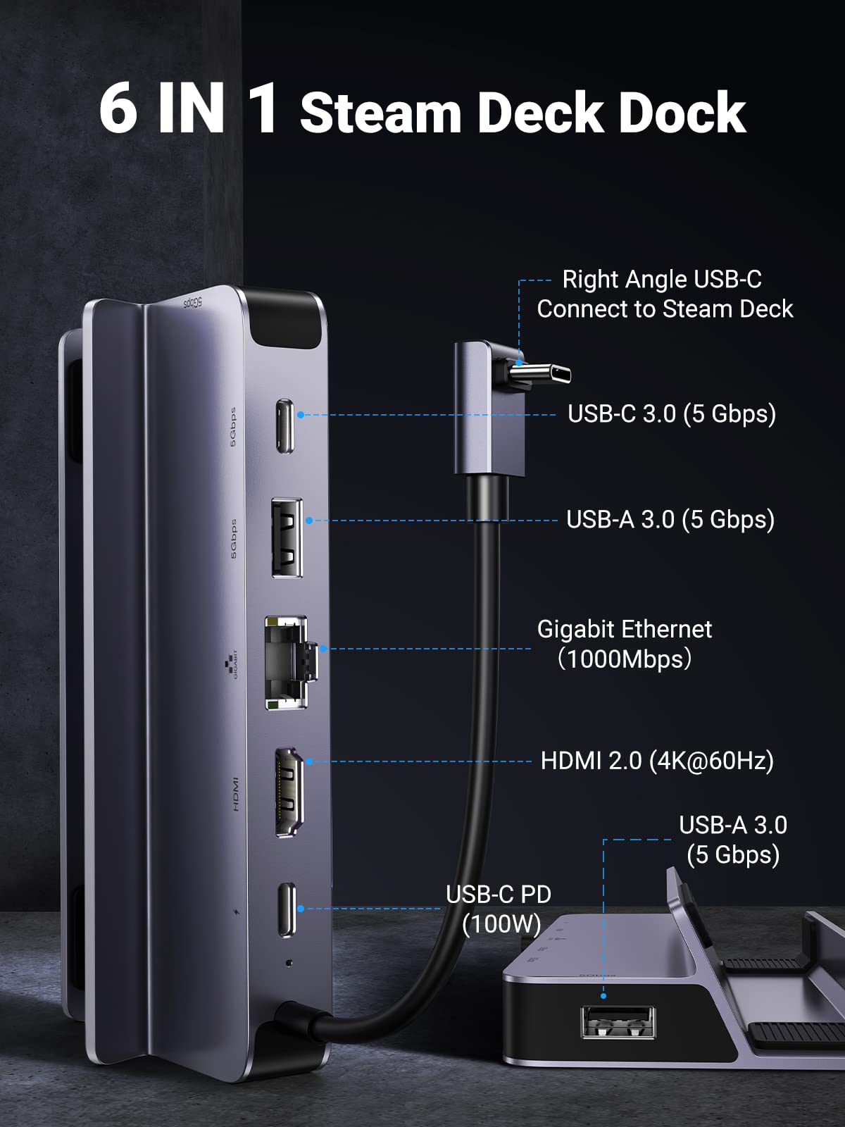 UGREEN 6-in-1 USB C Docking Station for Steam Deck - 4K@60Hz HDMI, Gigabit Ethernet, 100W PD - Perfect for Gaming, Work & Home Office Setup