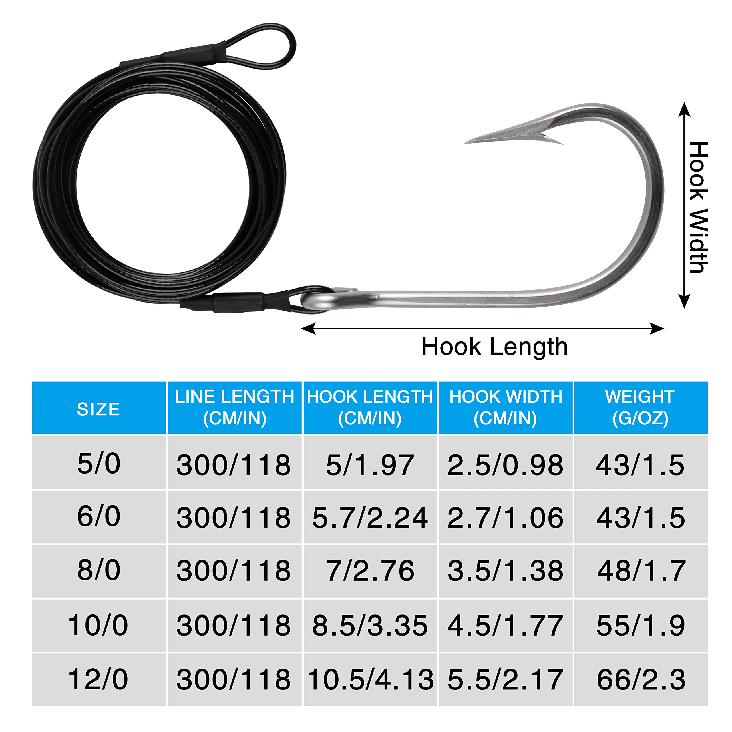 2pcs Surf Fishing Leader Rigs with Tuna Shark Hooks - Stainless Steel Cable Wire for Deep Sea Big Game Fishing (Shark/Tuna/Toothy Fish) - Perfect for Saltwater Surf Casting and Offshore Angling Adventures