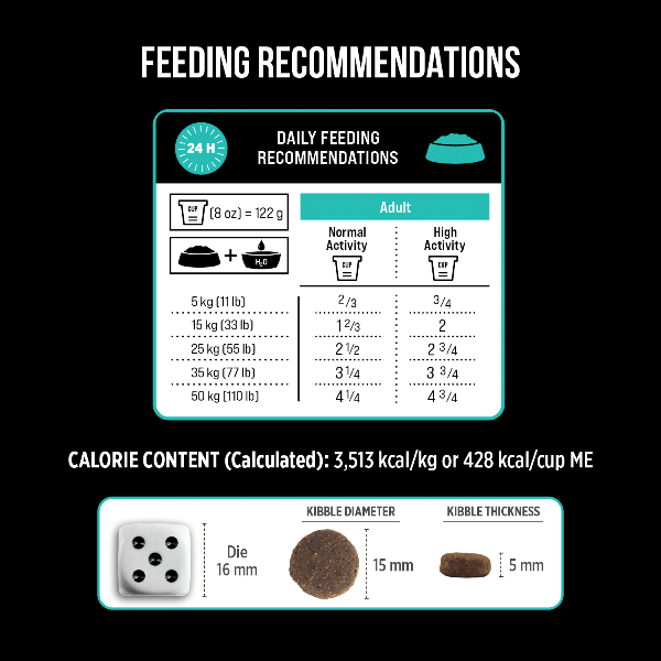 Nutrience SubZero Duck & Pear Limited Ingredient Dry Dog Food - Grain-Free, High Protein for Sensitive Stomachs - Perfect for Adult Dogs with Allergies or Digestive Issues