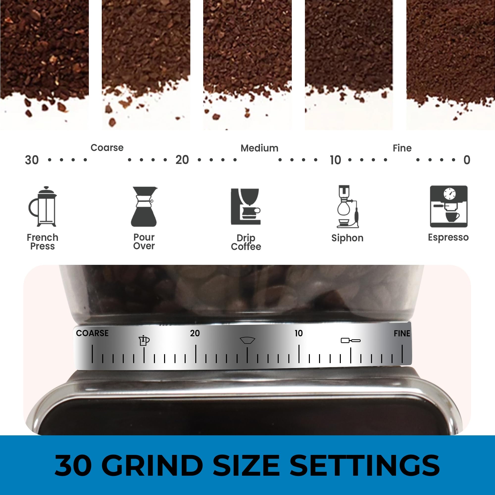 Kenmore Conical Burr Coffee Grinder - 30 Precise Grind Settings for Espresso, French Press, Drip Coffee & Spices, Digital Dosing Control, Perfect for Home Brewing & Kitchen Use