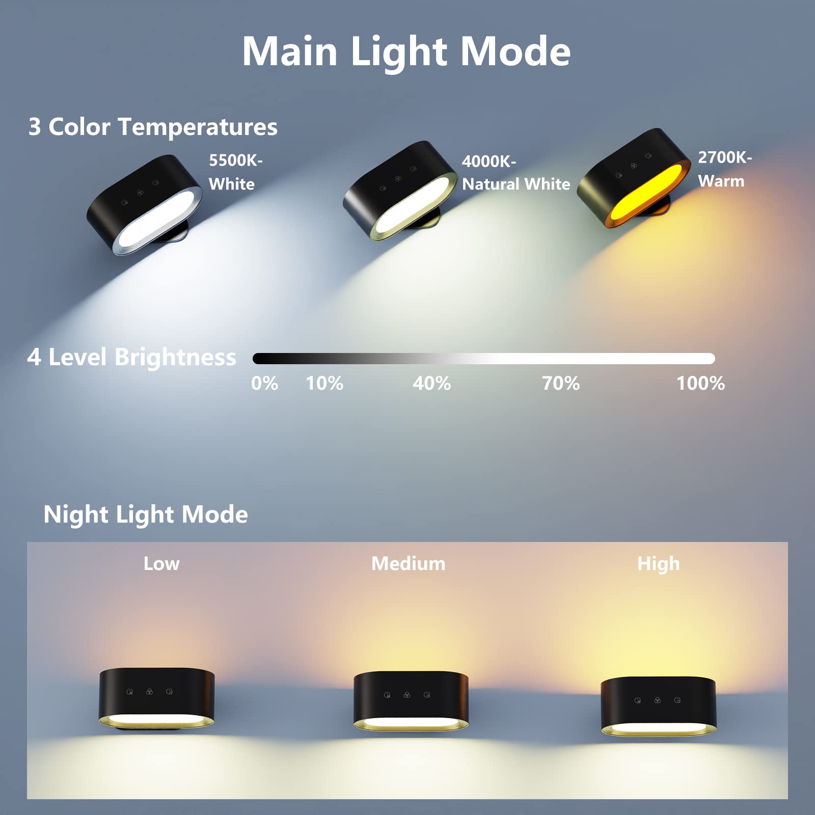 Battery Operated Wall Sconces - RGB Color Changing LED Wall Lights with 3 Temperature Settings, Dimmable Rechargeable Ambient Lighting for Bedroom, Living Room, and Reading Nook Decor