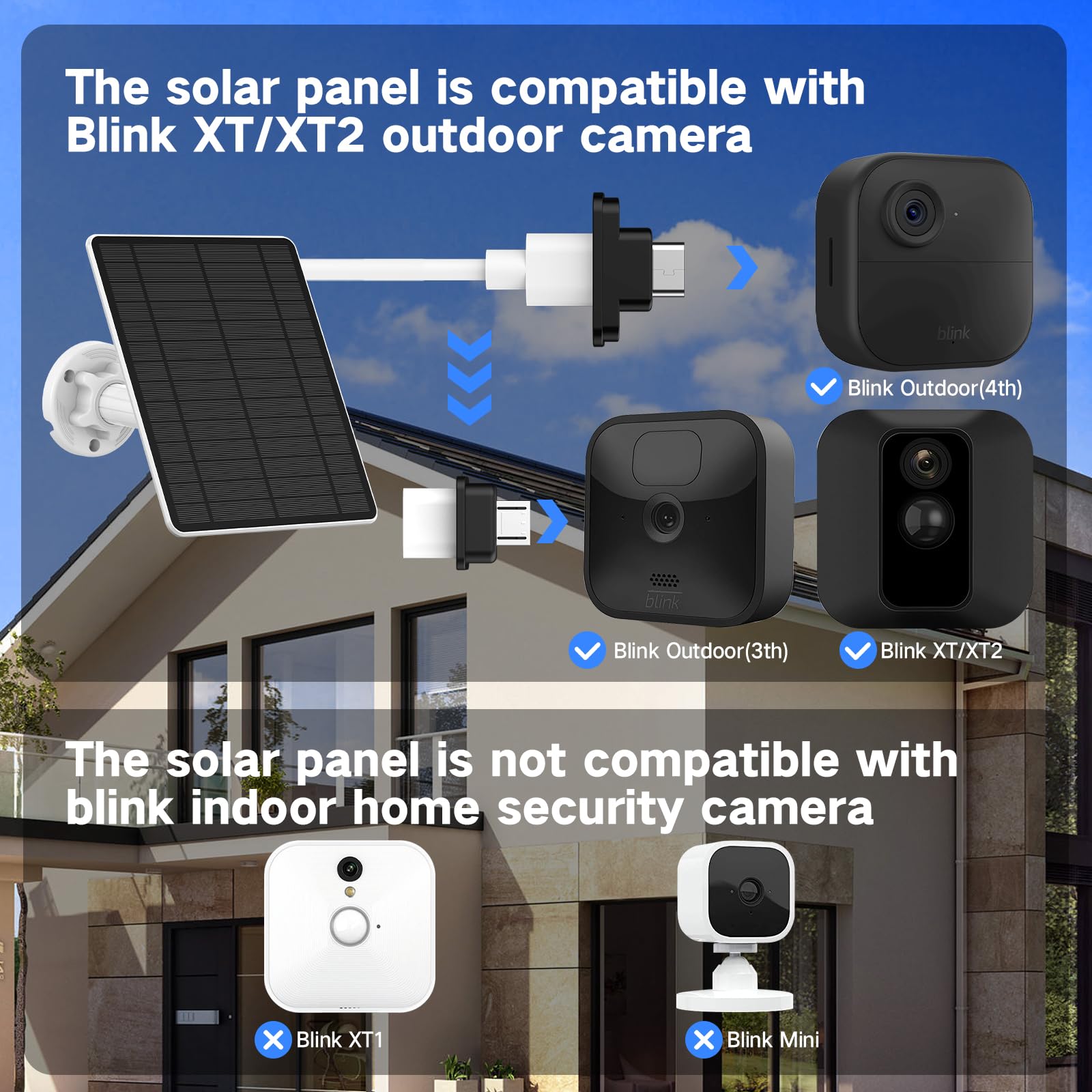 Blink Camera Solar Panel - Waterproof Outdoor Solar Charger with USB-C & Micro USB Ports, High Efficiency Solar Power for Blink Security Cameras - Perfect for Home Security, Backyard Monitoring & Weatherproof Surveillance