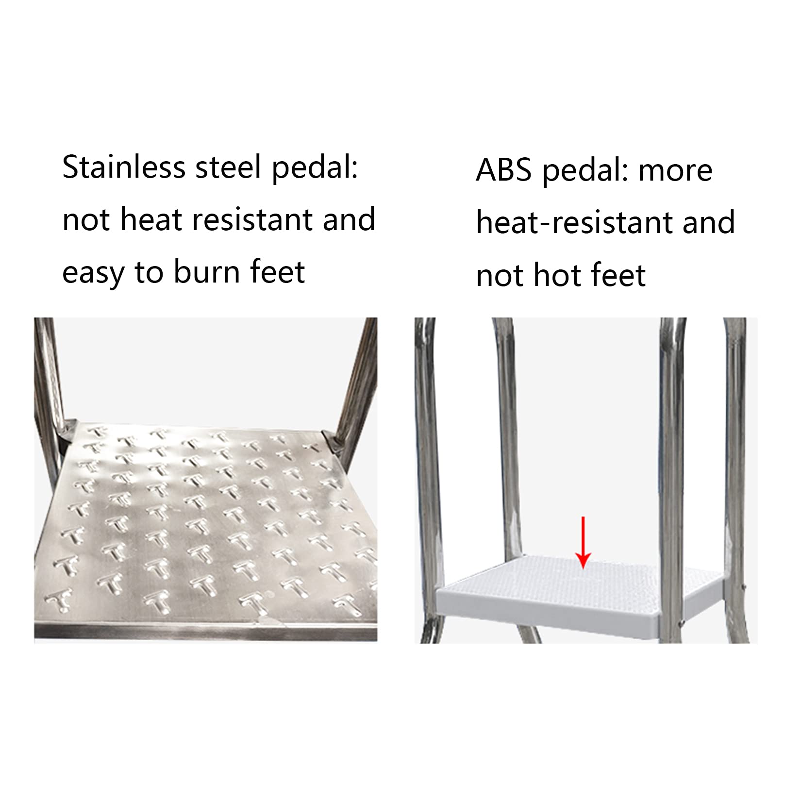 304 Stainless Steel Above Ground Pool Ladder - 500 lb Weight Capacity, Double-Sided Entry Steps with 2+2 Handrails (H33) - Durable Swimming Pool Access Ladder for Inground/Above Ground Pools, Backyard, Deck or Spa Use