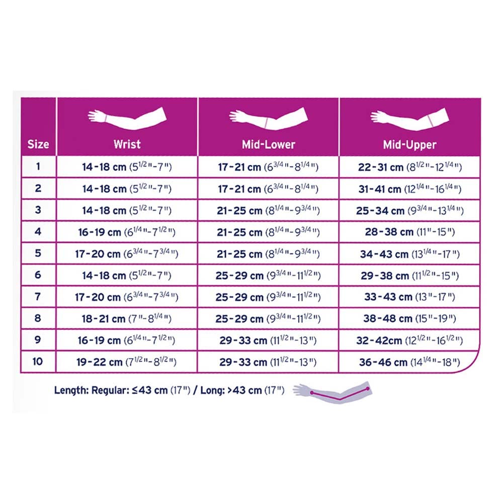 JOBST Bella Strong 20-30 mmHg Compression Arm Sleeves with Silicone Dot Band - Medical Grade Support for Lymphedema, Swelling & Post-Surgery Recovery - Perfect for Daily Wear, Sports & Travel