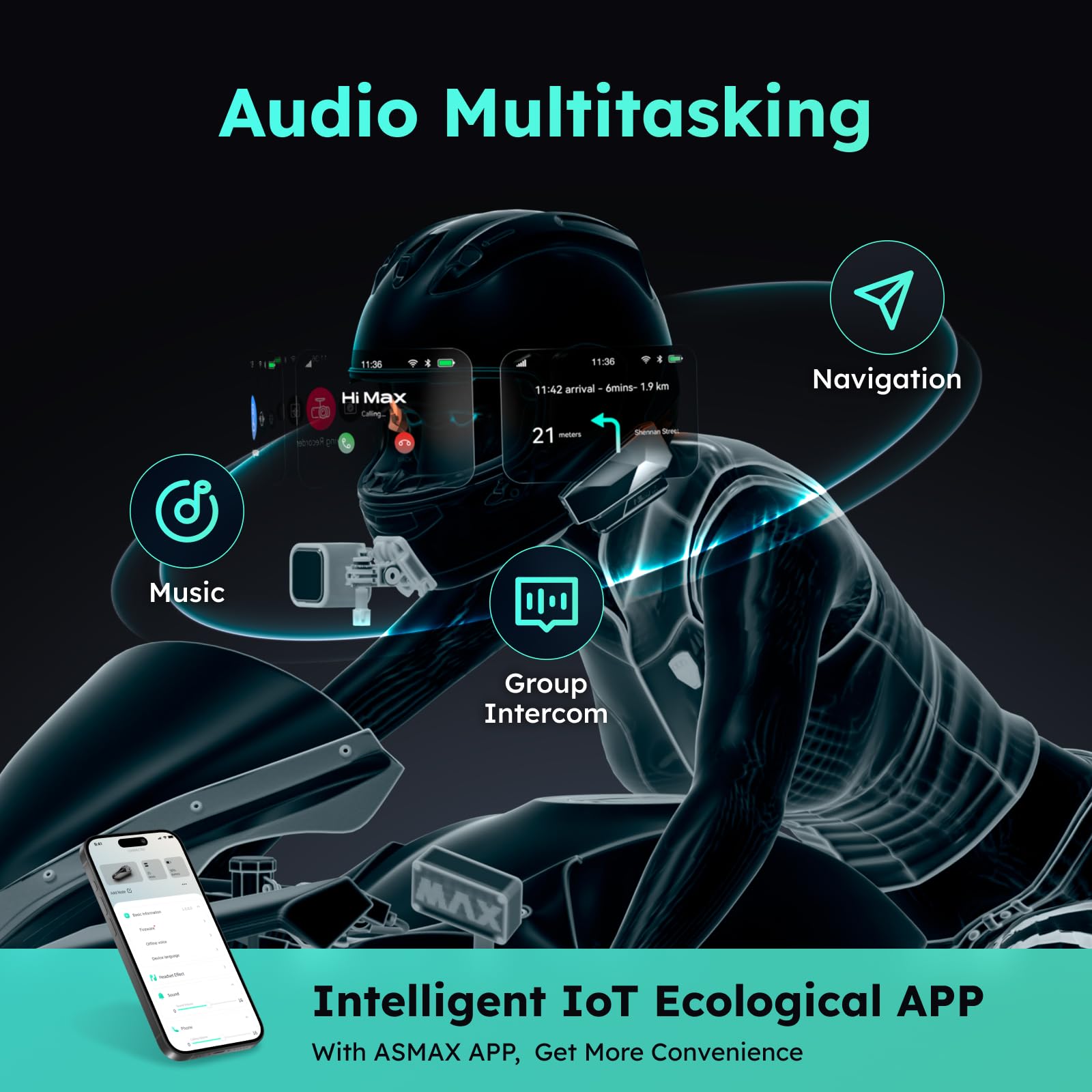 F1 Motorcycle Bluetooth Headset - Hi-Fi Stereo Speakers for ATV, Snowmobile & Skiing | 10-Rider Mesh Intercom System with FM Radio & AI Voice Control | Fast Charging for Long Rides | Perfect for Group Tours, Off-Road Adventures & Winter Sports