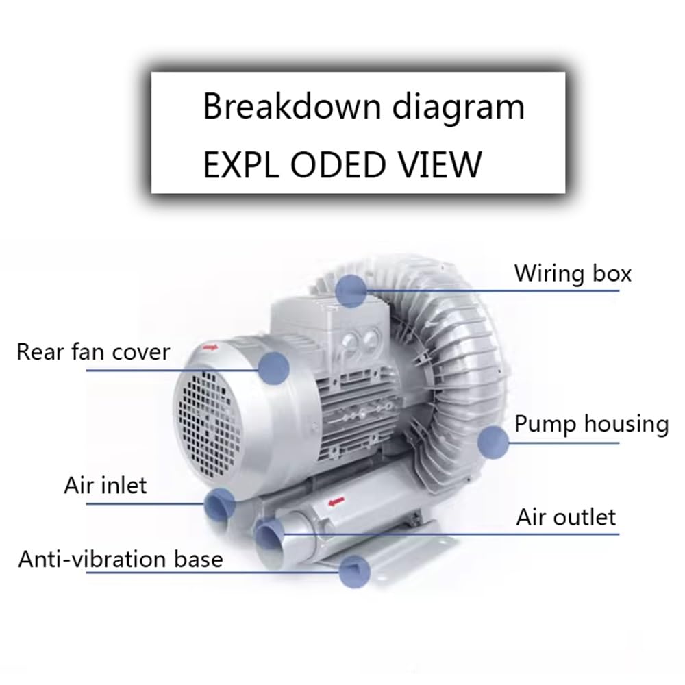 0.74HP Regenerative Blower 110V Single Phase - High Pressure Vortex Ring Blower, Aluminum Alloy Industrial Vacuum Pump (550W) for Air Blowing, Dust Collection, Aquarium Aeration & HVAC Systems