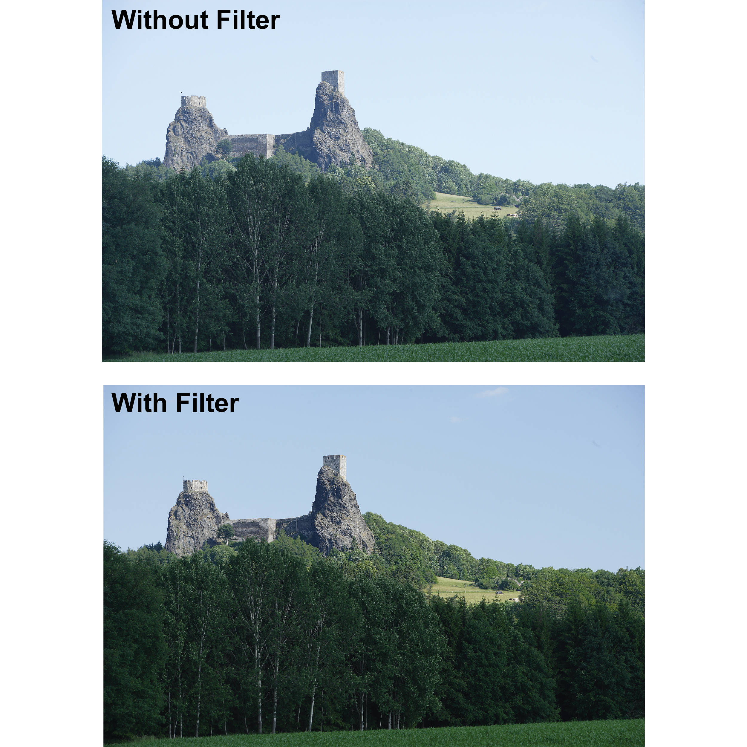 58mm Clear UV Haze Filter (010) - Professional Lens Protection for Photography & Videography - Reduce Glare & Enhance Clarity in Outdoor Shooting