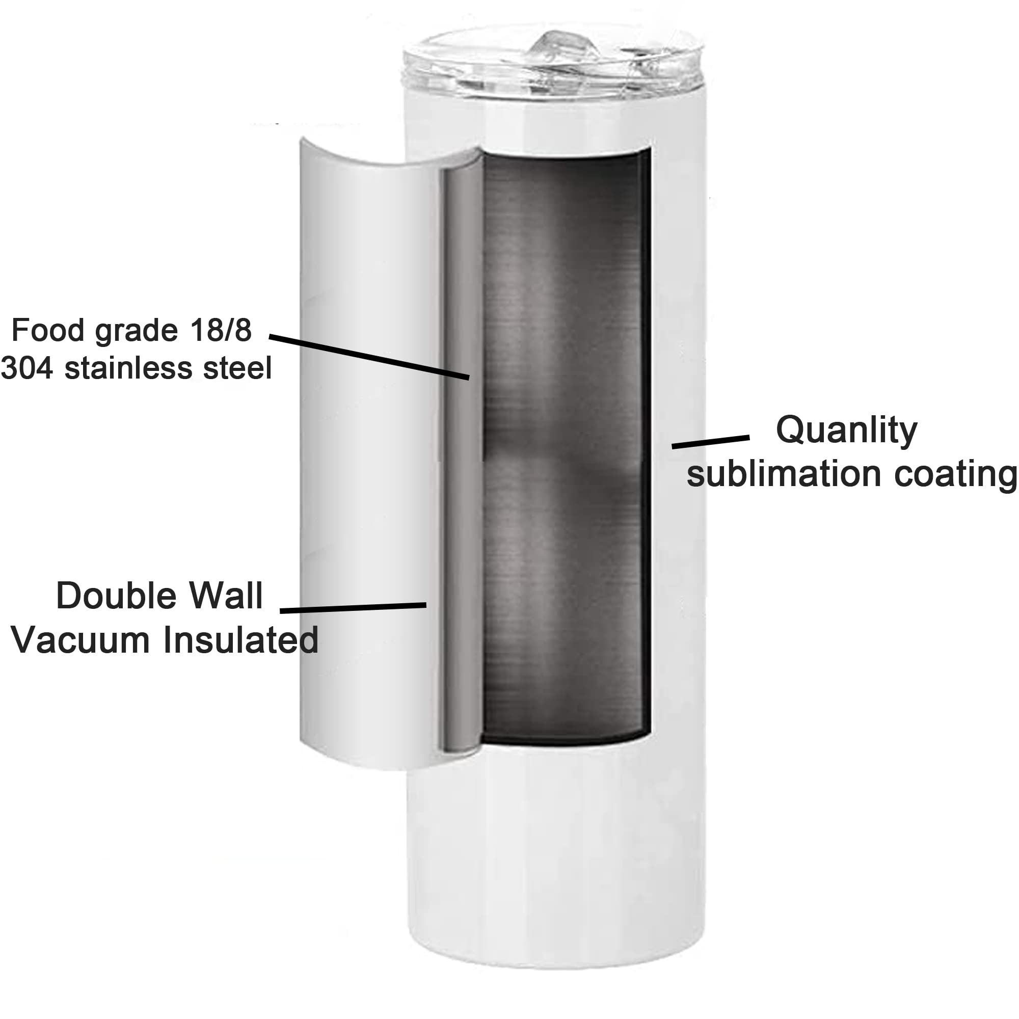 50 Pack 20oz Sublimation Tumblers - Stainless Steel Skinny Travel Mug Bulk Set, Vacuum Insulated Straight Slim Cup for DIY Crafts, Custom Drinkware, Gifts & Outdoor Activities | Ships from USA