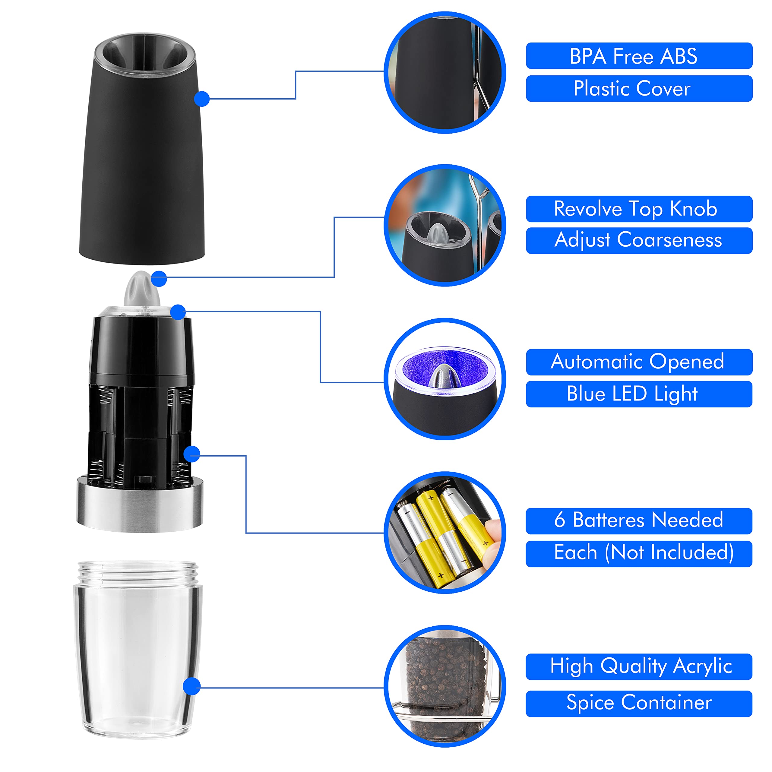 Electric Gravity Salt & Pepper Grinder - LED Light, Adjustable Coarseness | Perfect for Kitchen & Dining