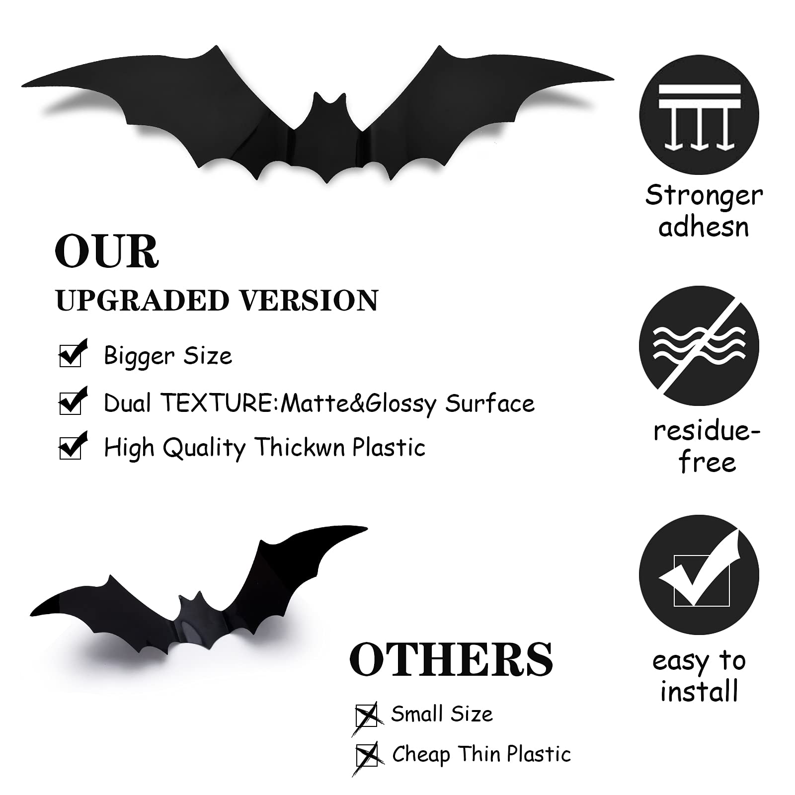 160 Pcs Halloween Bat Decorations - Indoor & Outdoor Halloween Party Decor for Bedroom, Wall, and Clearance Sale | Spooky Halloween Party Supplies for Home, Yard, and Events