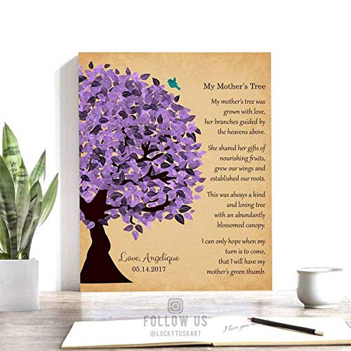 Personalized 8x10 Metal Art Print - Purple Watercolor 