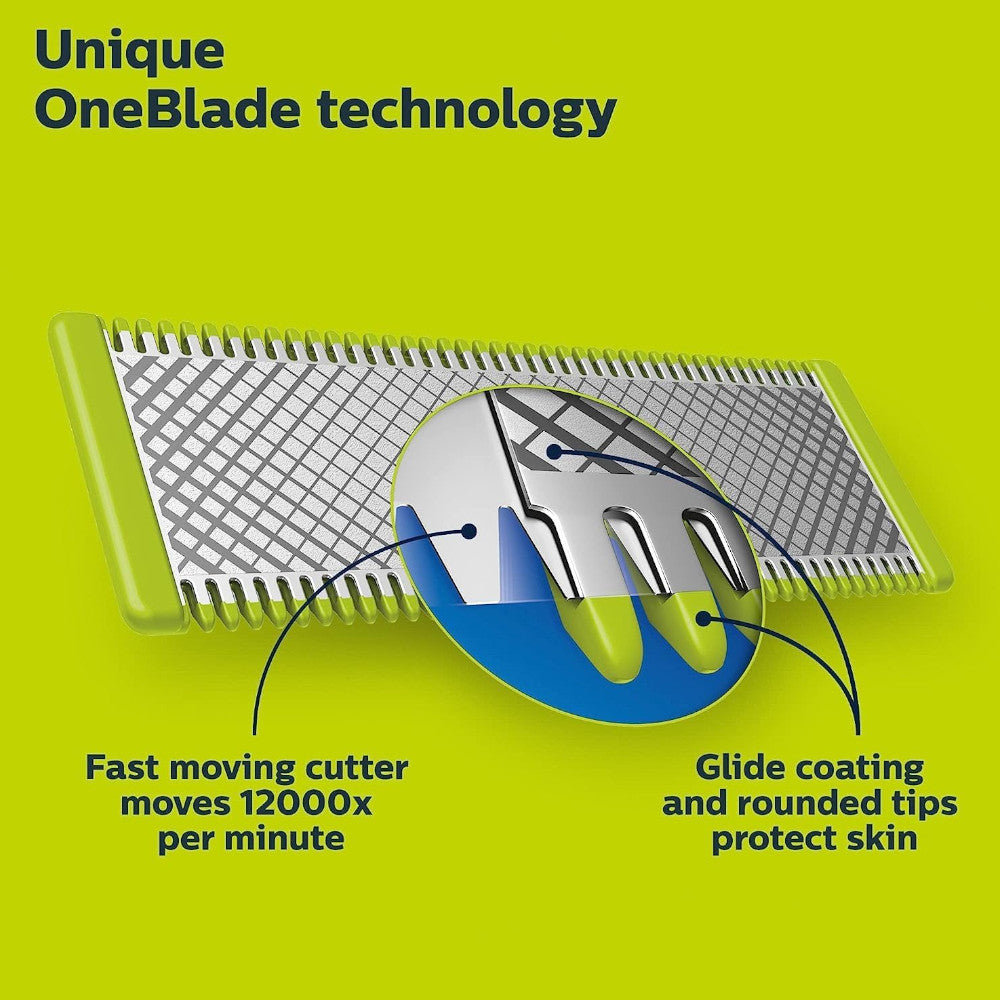 PHILIPS QP2834/20 OneBlade 360 Face & Body Trimmer - All-in-One Grooming Kit for Men's Facial Hair, Beard, and Body Shaving - Perfect for Travel, Gym, and Daily Grooming Routine