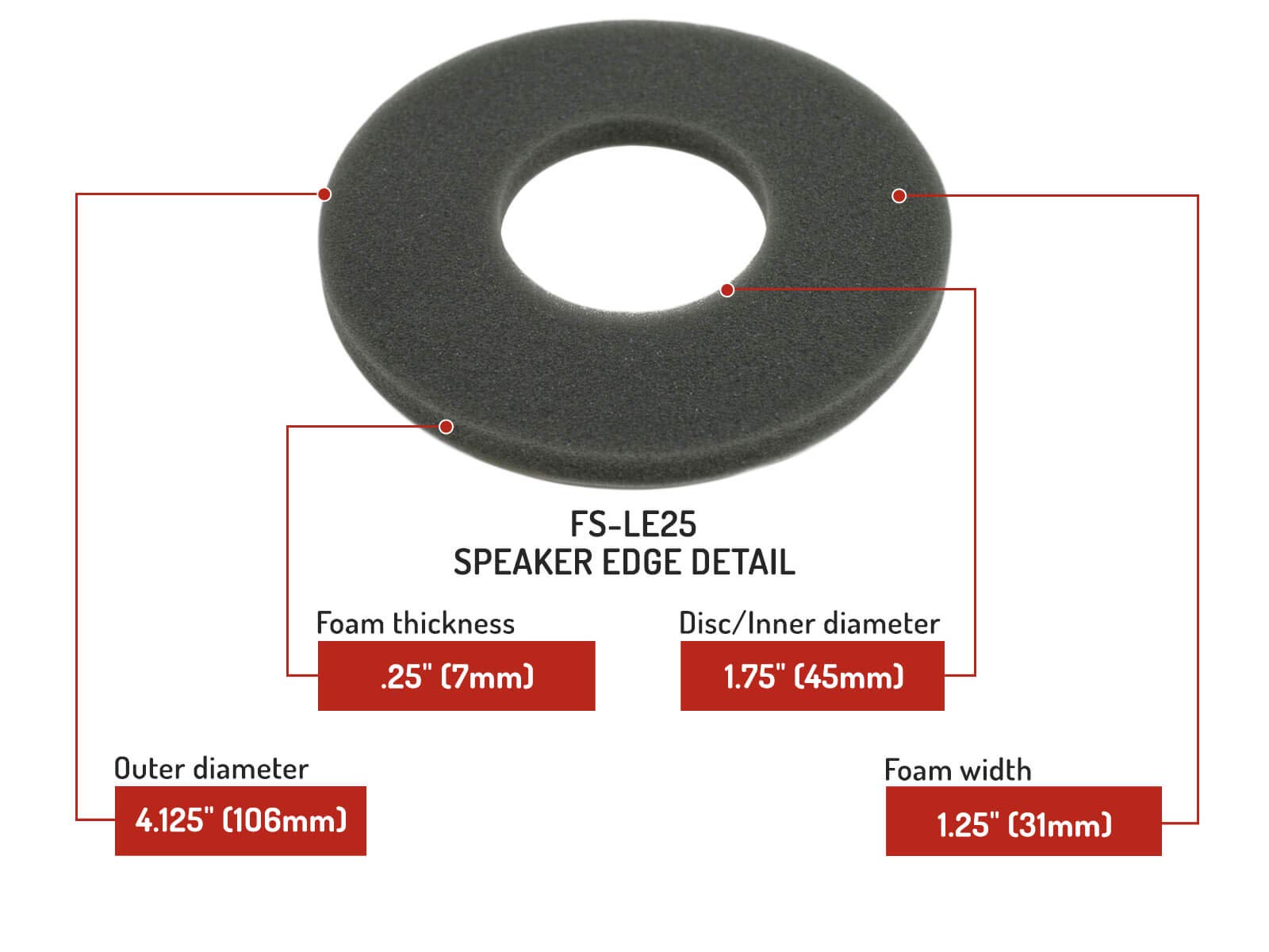 Simply Speakers JBL LE25 Tweeter Repair Kit with Foam Trim - FSK-LE25 (Pair) - Perfect for Home Audio & Studio Speaker Restoration