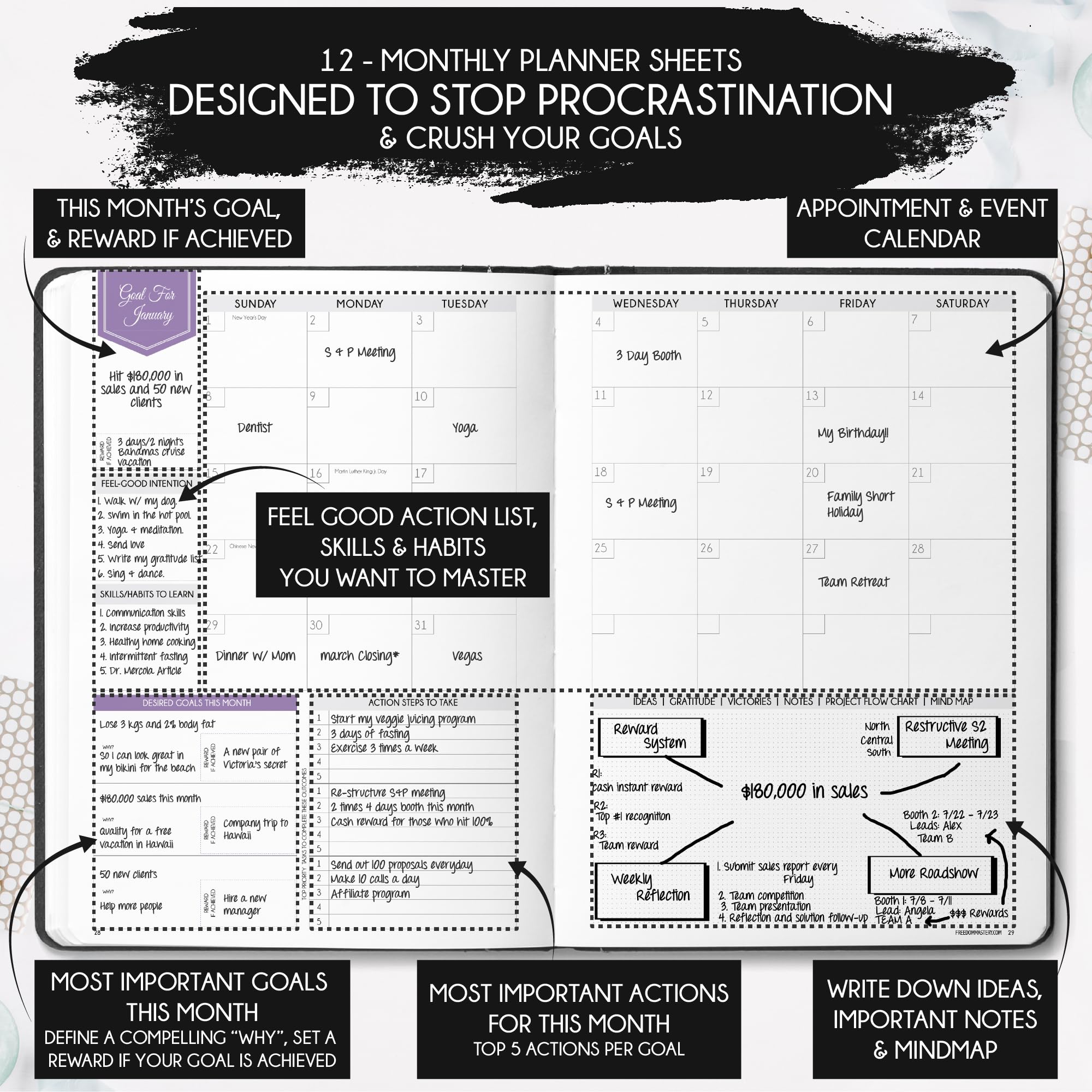 2025 Law of Attraction Planner - Hourly Weekly Monthly Goal Setting Organizer | 12-Month Productivity Journal with Gratitude Tracking, Foldable Vision Board, Stickers & Gift Box - Perfect for Manifestation, Self-Improvement & Daily Planning