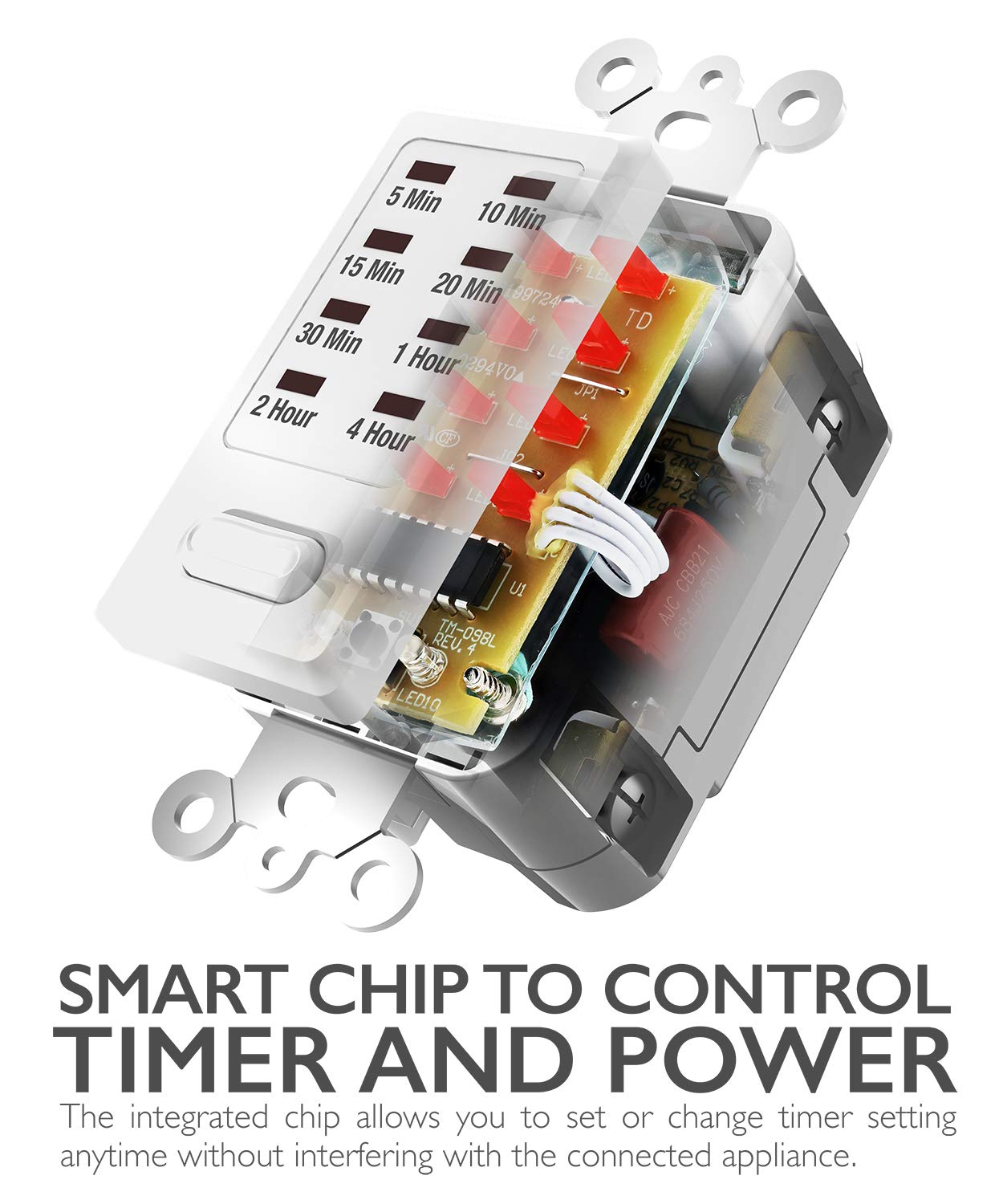 Fosmon 4 Hour Programmable In-Wall Light Timer Switch - Countdown Timer for Lights, Fans, Heaters & Bathroom (2 Pack, 1875W, 9 Settings, Neutral Wire Required, 5-60 Min & 2-4 Hour Options) - ETL Listed - Perfect for Home Automation & Energy Savings