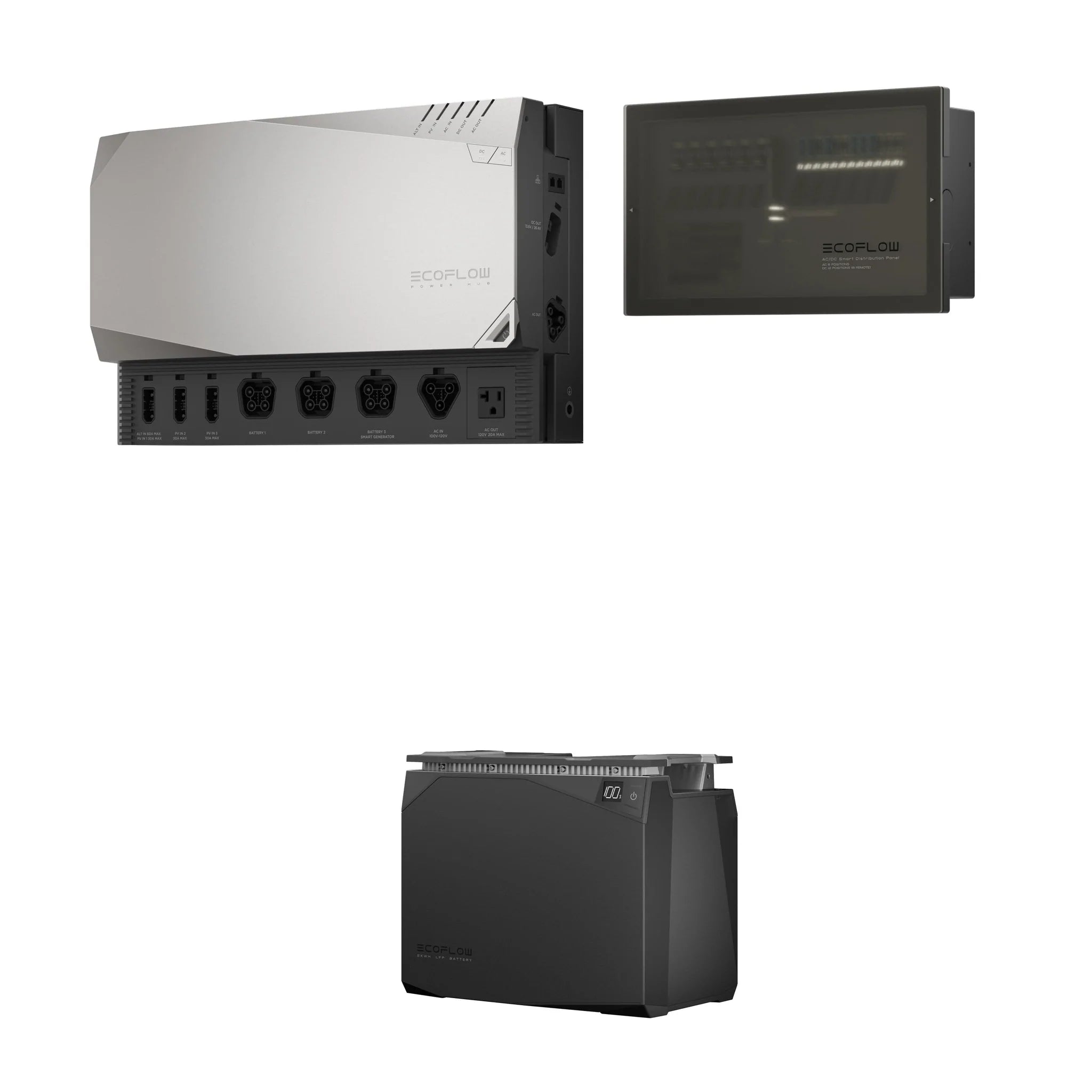 EcoFlow 2kWh Portable Power Station Kit - Solar Generator for Camping, RV, Emergency Backup & Off-Grid Living