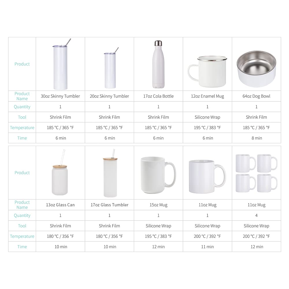 PYD Life 12L Mini Sublimation Oven Machine 110V 1600W - Light Blue Heat Press for Sublimation Printing on Mugs, Tumblers, Cups & Water Bottles | Perfect for DIY Crafts, Small Business & Home Use