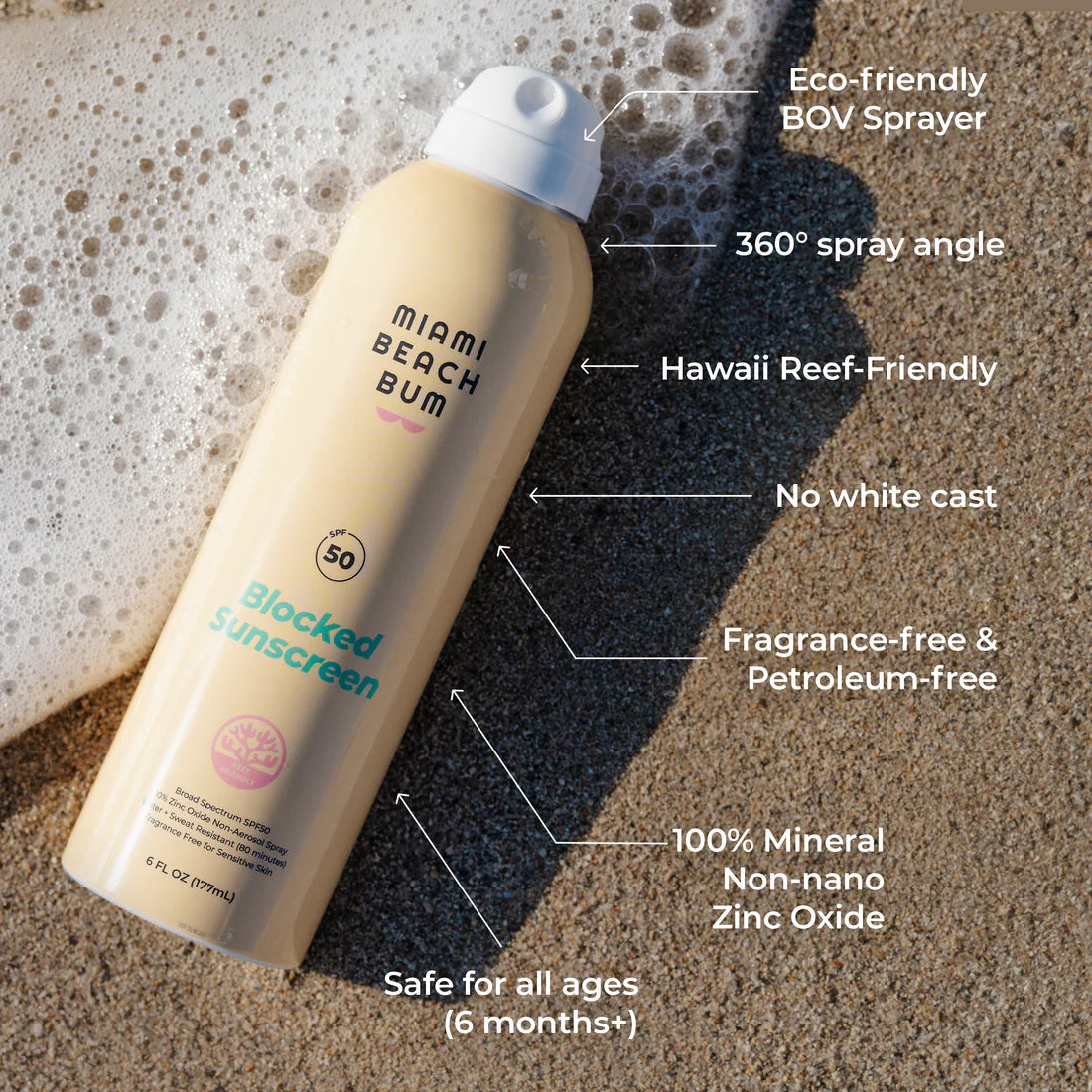 BLOCKED SPF 50 Sunscreen - Broad Spectrum UVA/UVB Protection, Water Resistant, Non-Greasy Formula for Face & Body - Perfect for Beach, Swimming & Outdoor Activities