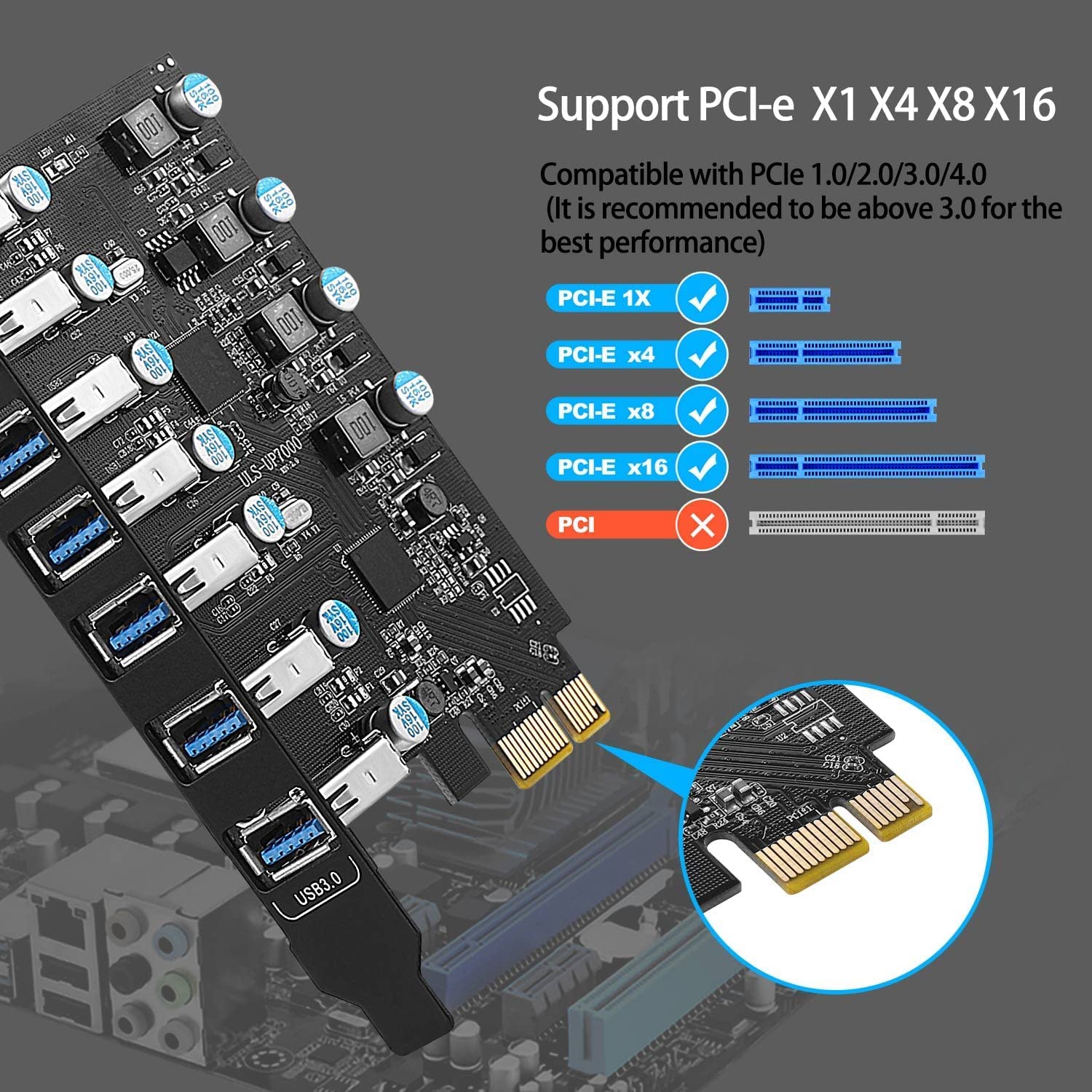 FARBOKO PCIe USB 3.0 Hub Card - 7-Port for PC & Mac - Desktop Expansion