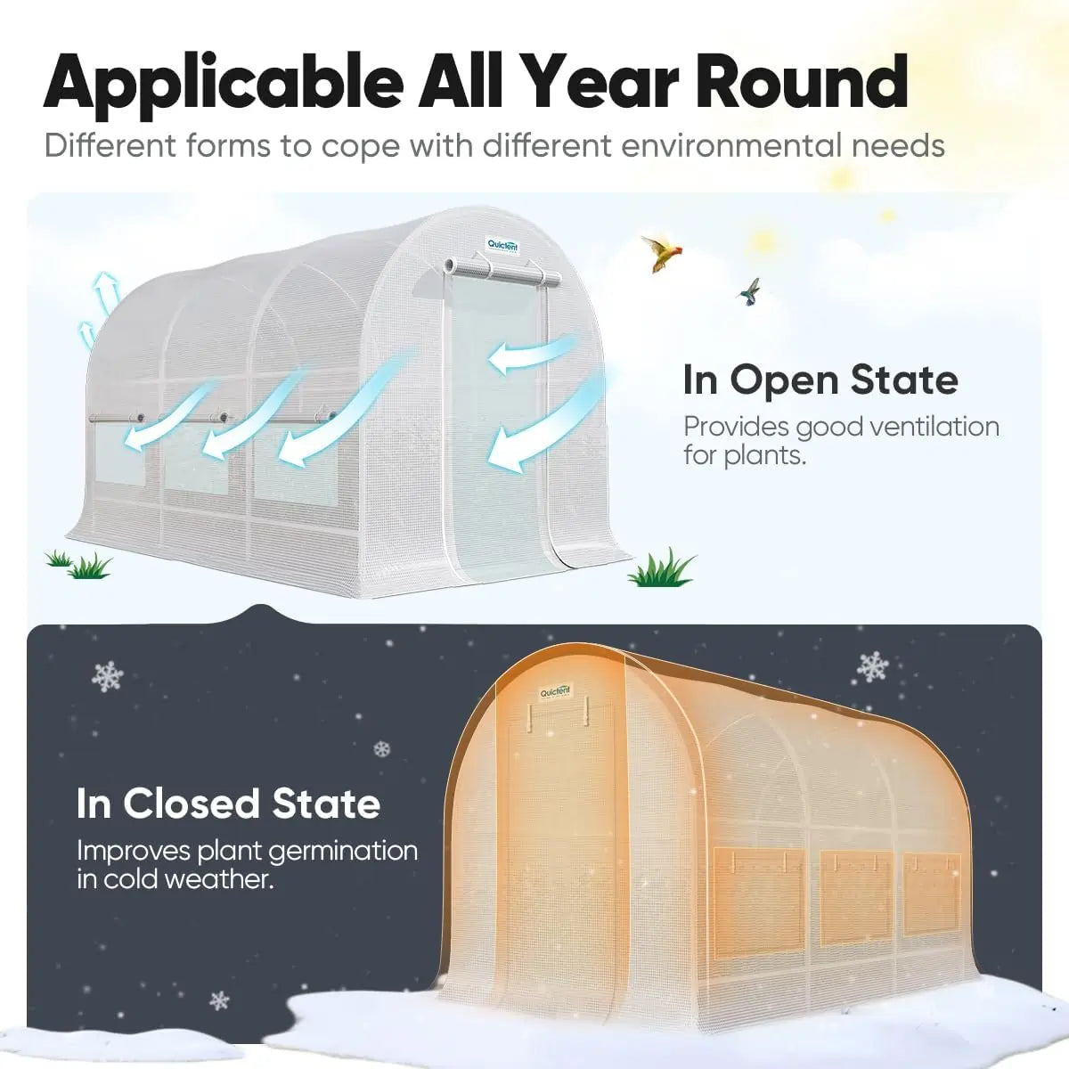 12' x 7' x 7' Walk-in Tunnel Greenhouse for Gardening, Plant Protection & Year-Round Growing - Perfect for Backyards, Small Farms & Urban Gardening