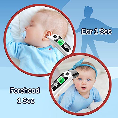 Non-Contact Infrared Thermometer for Adults & Kids - Digital LCD Screen, Fever Alarm, Memory Recall - Perfect for Home, Hospital & Travel Use
