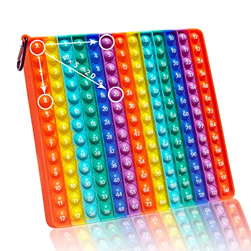 12*12arc-en-ciel