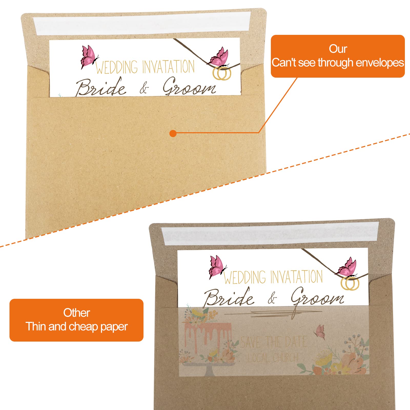 50pcs Kraft A7 Envelopes (5x7 Inches) - Printable Invitation Envelopes for Wedding, Greeting Cards, Photos & Postcards | Eco-Friendly Mailing & Stationery Supplies for Home Office & Small Business