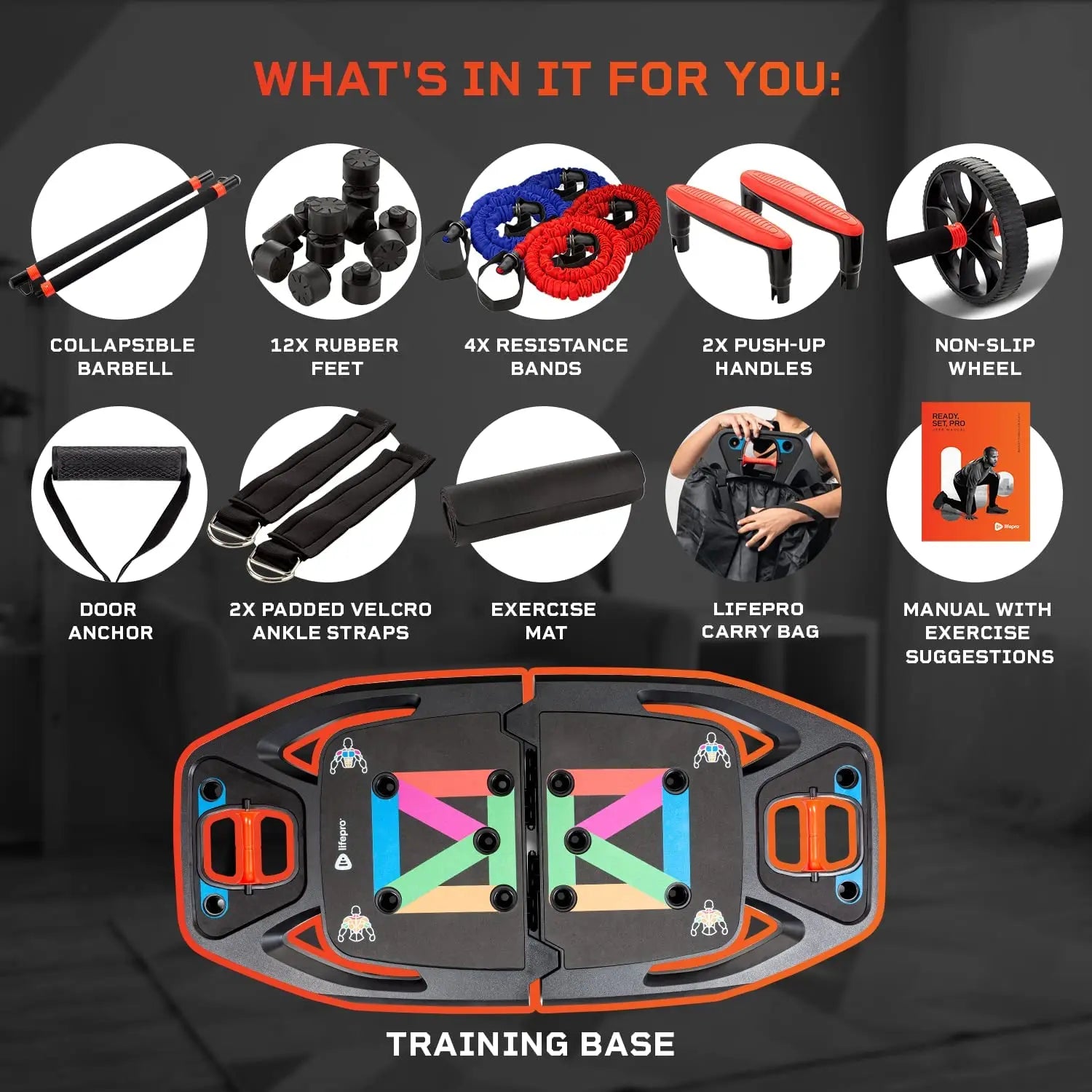 Premium InfinityBox Workout Set - Complete Home Gym Equipment for Strength Training & Fitness | Perfect for Home Workouts, CrossFit & Weightlifting