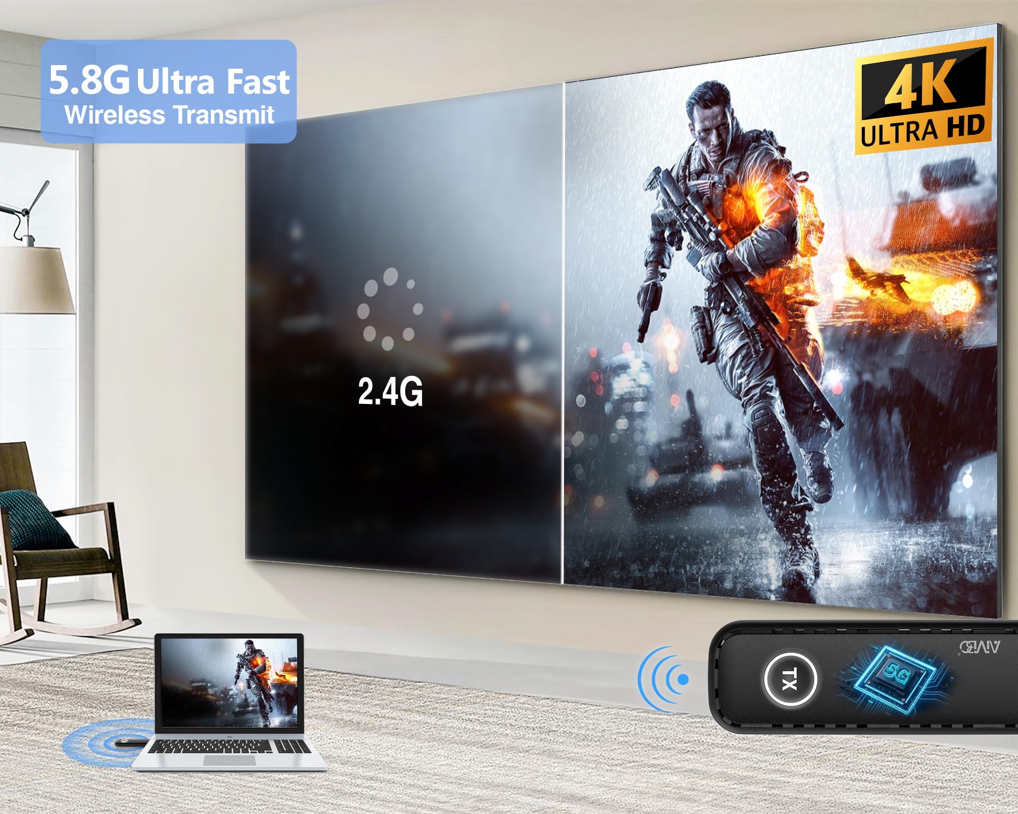 TIMBOOTECH Wireless HDMI Transmitter and Receiver 4K Ultra HD, Full HD 1080P@60Hz, Dual Band 2.4/5.8GHz, Plug & Play HDMI Wireless Extender for Streaming Laptop, TV Box, DSLR to Projector/TV/Monitor - 165FT/50M Range - Perfect for Home Theater, Gaming, and Business Presentations