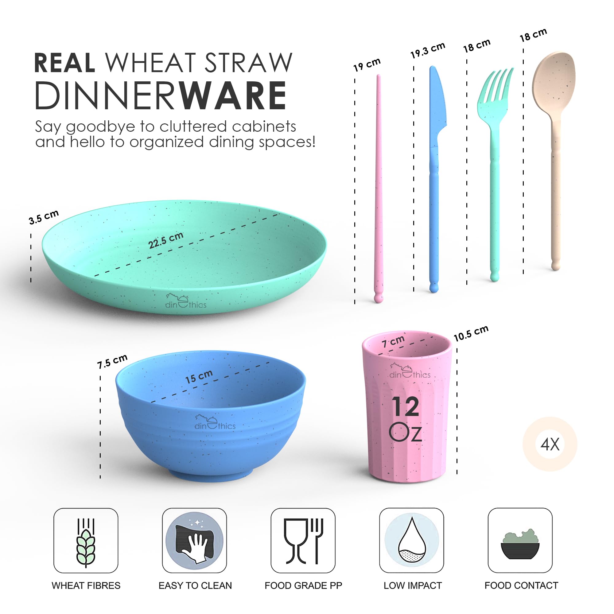 Eco-Friendly Wheat Straw Dinnerware Set for 4 - BPA-Free, Dishwasher & Microwave Safe Plates - Unbreakable, Lightweight Reusable Dishes - Perfect for Camping, RV Travel, Picnics & Everyday Use