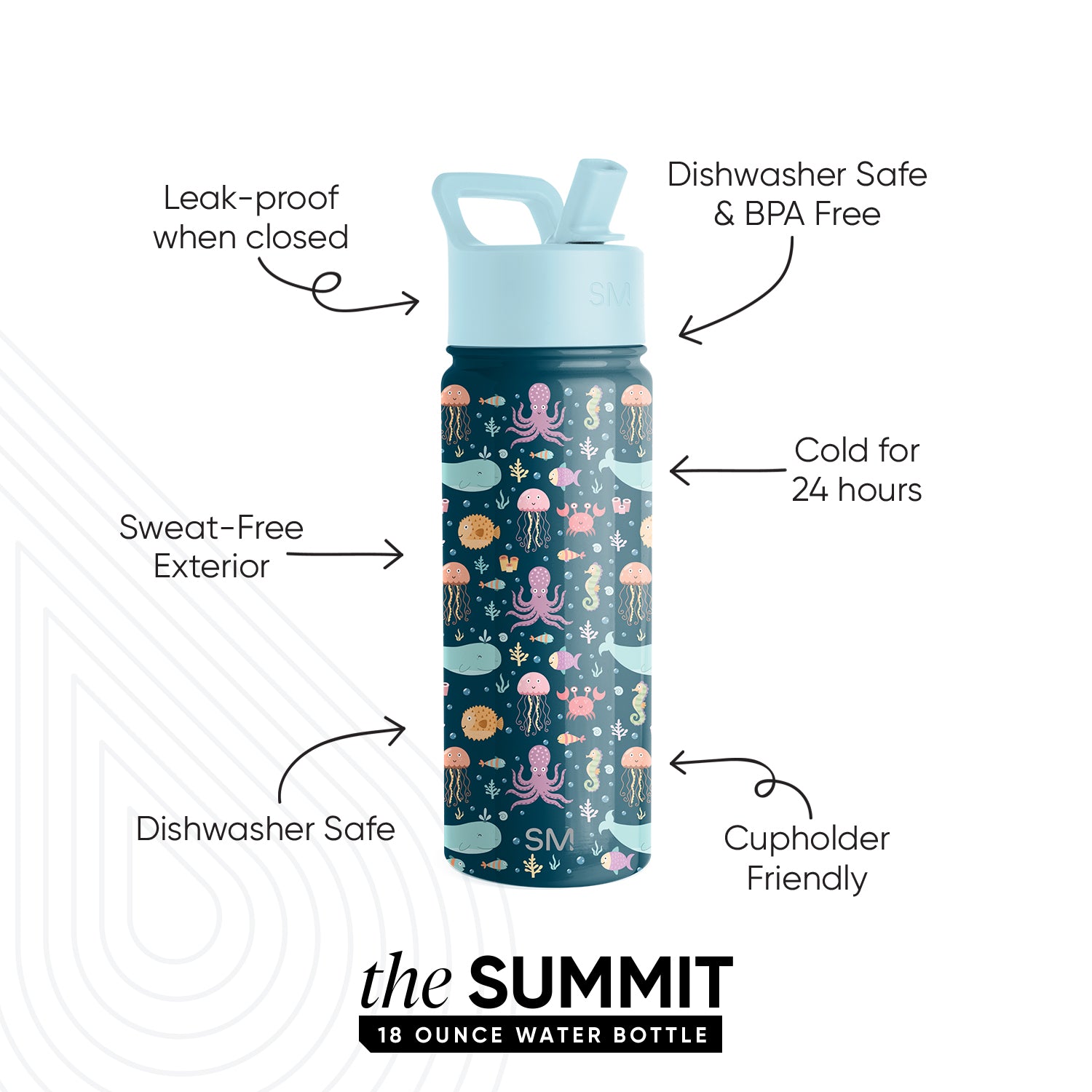 Summit Kids Water Bottle with Straw Lid - BPA Free, Leak Proof, Insulated Stainless Steel Bottle for School, Sports & Outdoor Activities