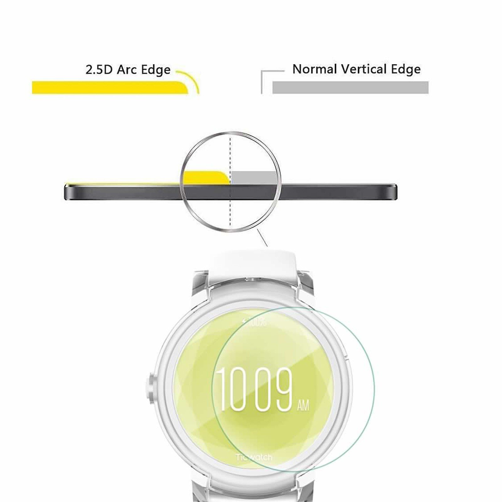 Premium ZRL 9H 2.5D Tempered Glass Screen Protector for Ticwatch 2/S/E - Ultra HD Clarity, Anti-Scratch & Bubble-Free - Perfect for Workouts, Outdoor Activities & Daily Use