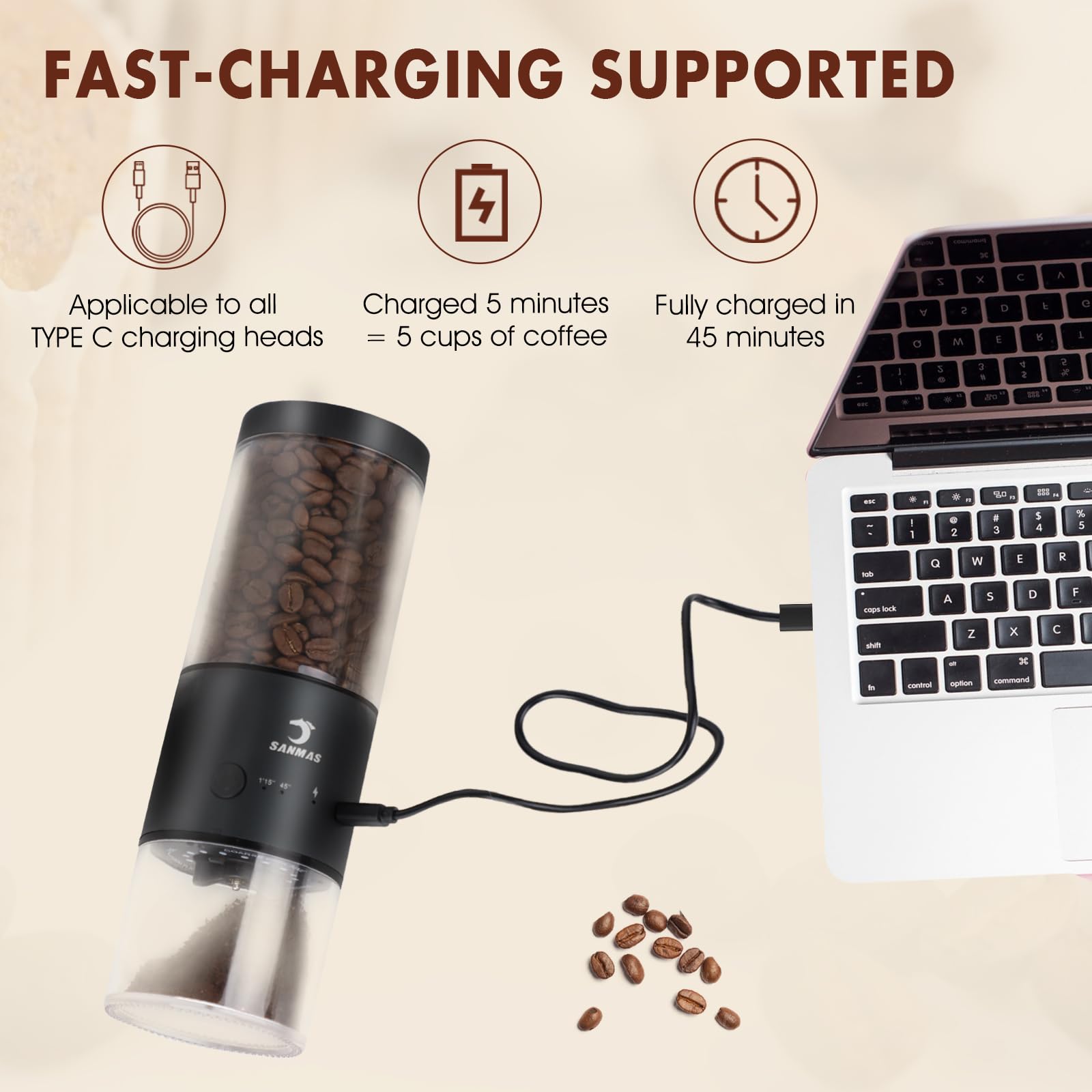 SANMAS Electric Burr Coffee Grinder - Rechargeable Stainless Steel Coffee Bean Mill with 80 Adjustable Settings (Fine to Coarse) for Espresso, French Press & Drip Coffee - Portable for Camping, Travel & Home Use