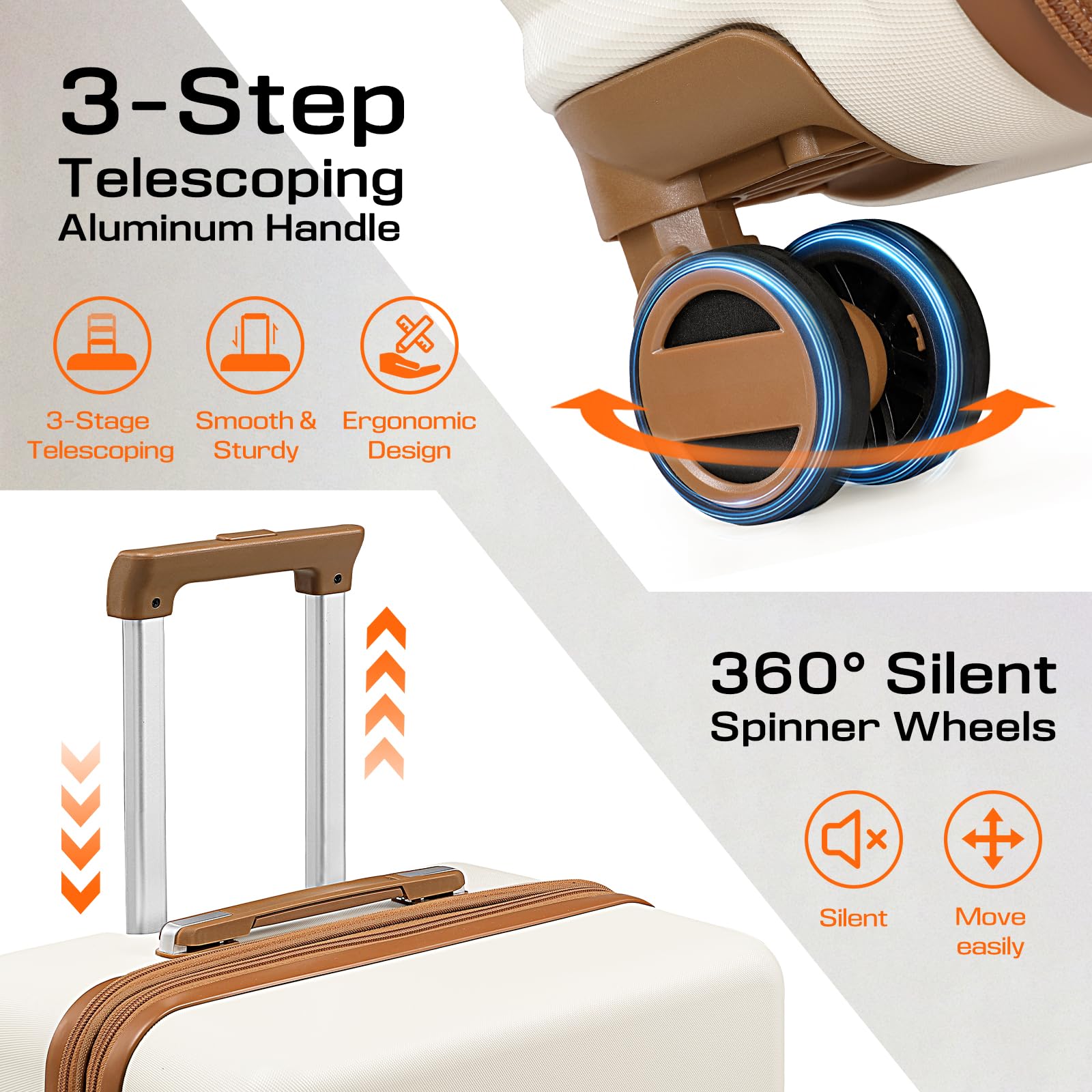 Joyway 20 Inch Carry on Luggage Set - 3 Piece Hardshell Spinner Suitcase with TSA Lock & Expandable Design + Duffel Bag | Perfect for Air Travel, Business Trips & Weekend Getaways