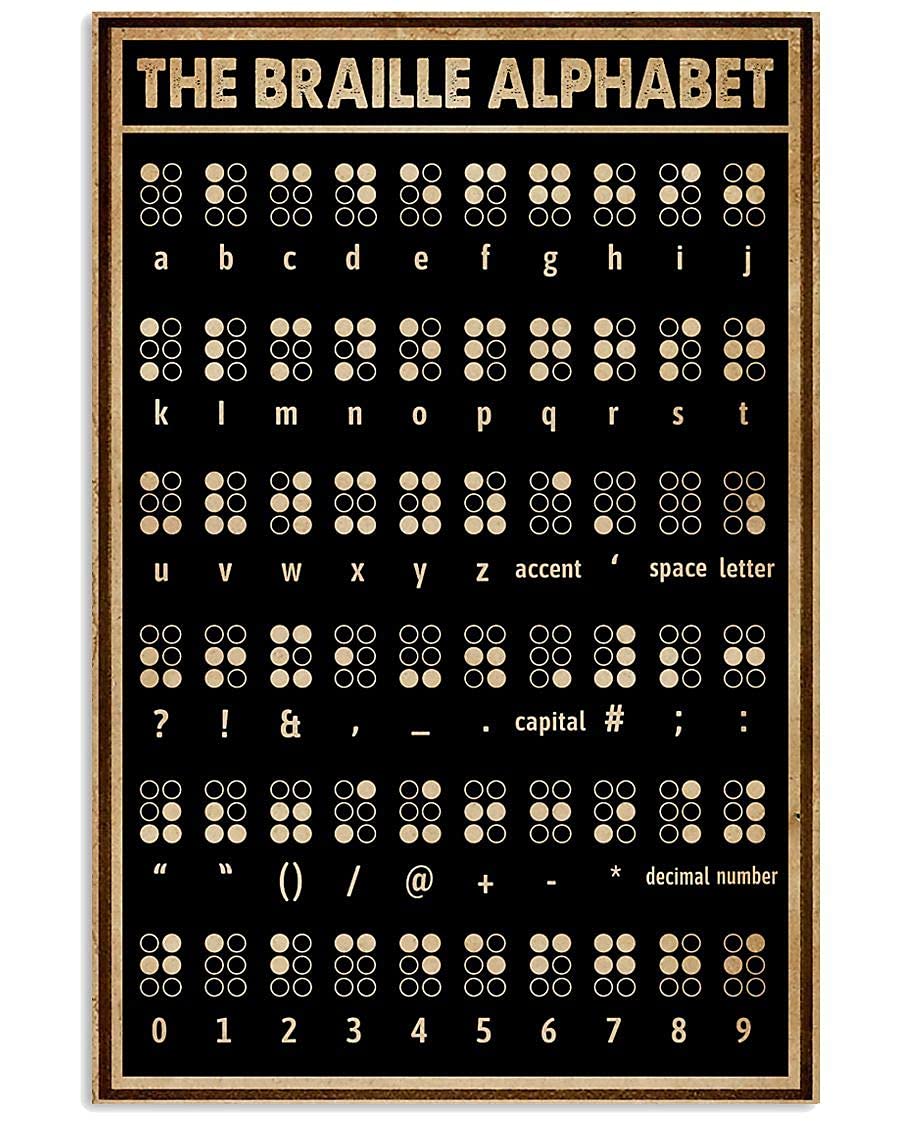 JIUFOTK Braille Alphabet Metal Poster - 12x17 Inches Wall Decor for Home, Office & Classroom - Educational Signage, Knowledge Plaque, Unique Birthday Gift - Perfect for Bedrooms, Schools & Vision Awareness Events