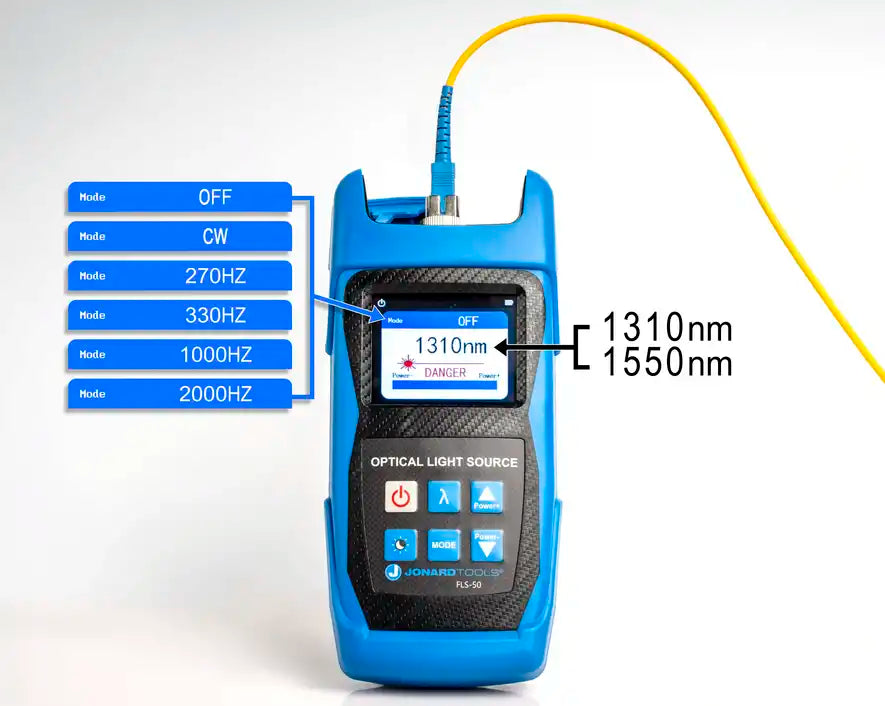 High-Power Optical Light Source with FC/LC/SC Adapters - Compatible with PC/UPC Connectors for Fiber Optic Testing, Network Maintenance & Telecom Installations