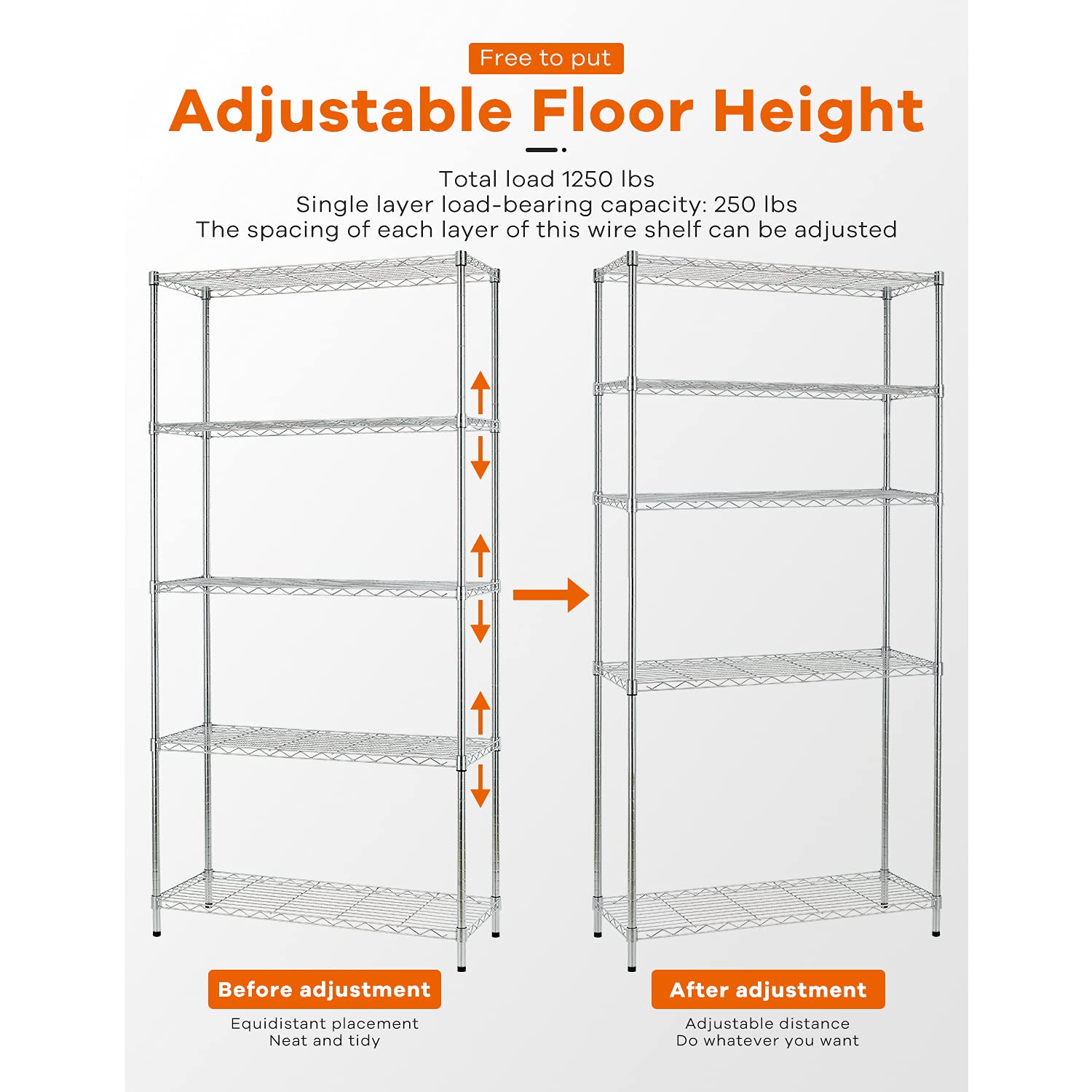 HCY 5-Tier Heavy Duty Metal Shelving Unit, 72x36x14 Inch Adjustable Steel Wire Shelves for Garage, Pantry, Kitchen Storage – Sturdy & Durable Chrome Finish – Perfect for Organizing Tools, Food Supplies, and Household Items