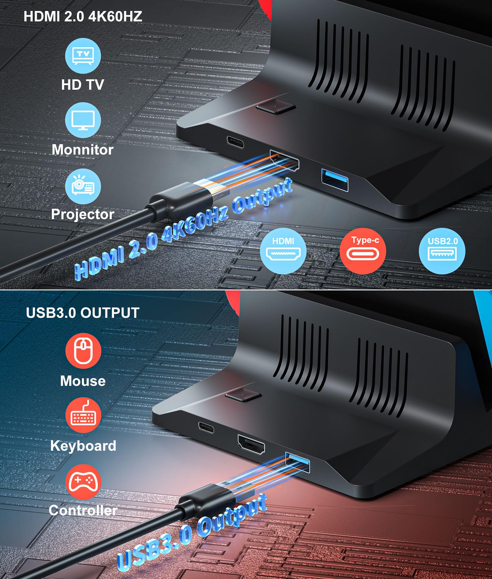 Nintendo Switch Dock Replacement - 4K60Hz HDMI 2.0 TV Docking Station with USB 3.0 Ports | Compatible with Official Switch Base | Perfect for Home Gaming & Travel Entertainment