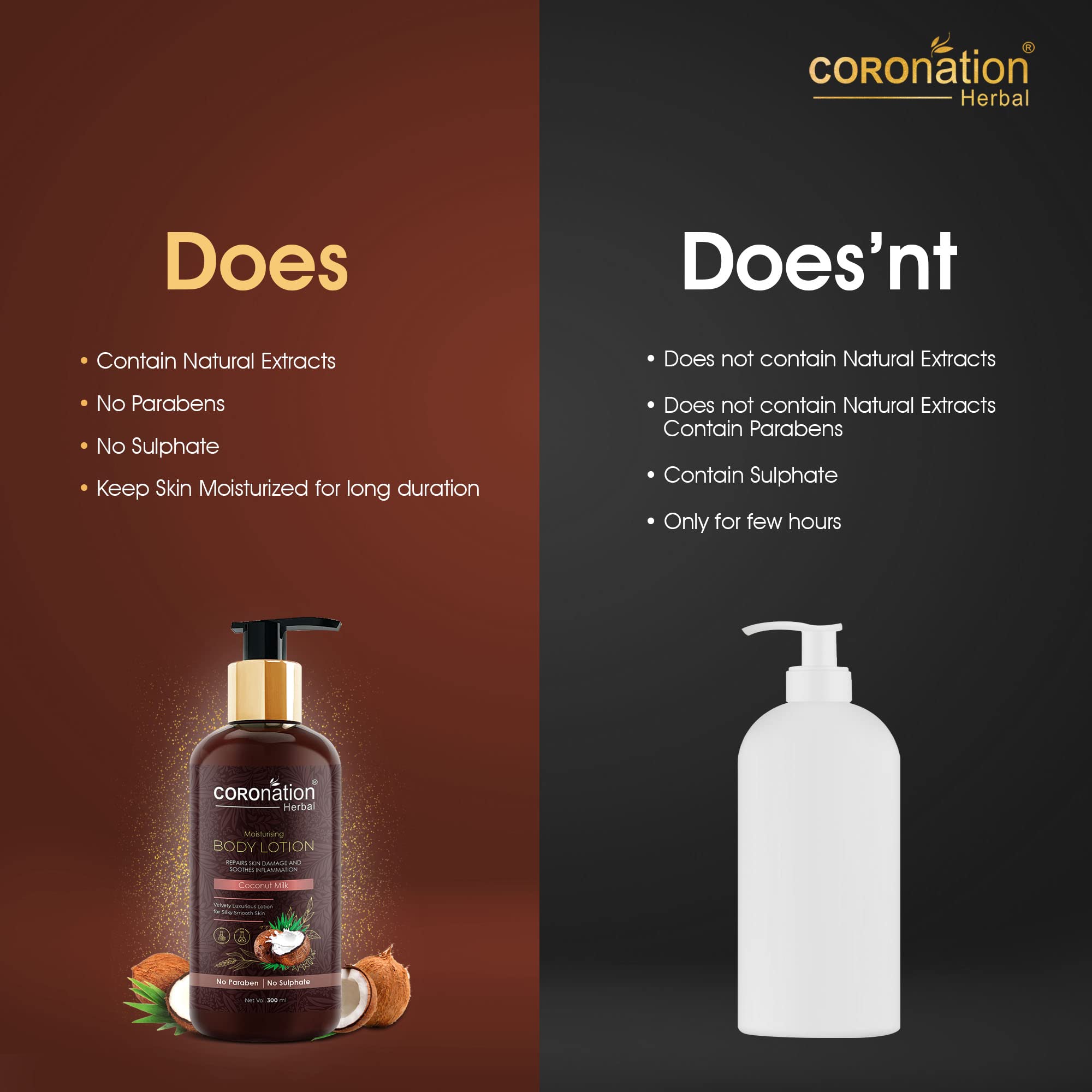 COROnation Herbal Unisex Coconut Milk Face and Body Lotion - 300ml x 2 Pack | Hydrating Moisturizer for Dry Skin | Perfect for Daily Skincare Routine & Travel Essentials